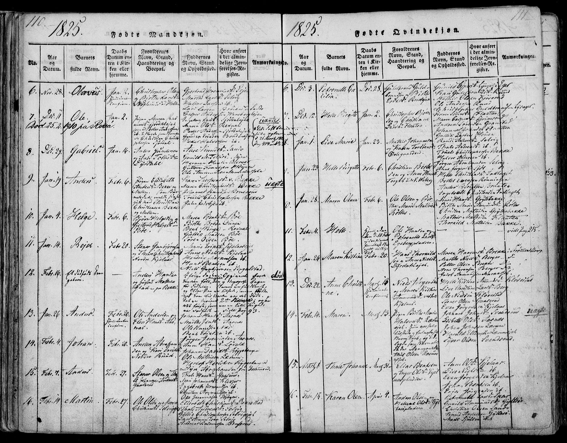 Sande Kirkebøker, SAKO/A-53/F/Fa/L0003: Parish register (official) no. 3, 1814-1847, p. 110-111