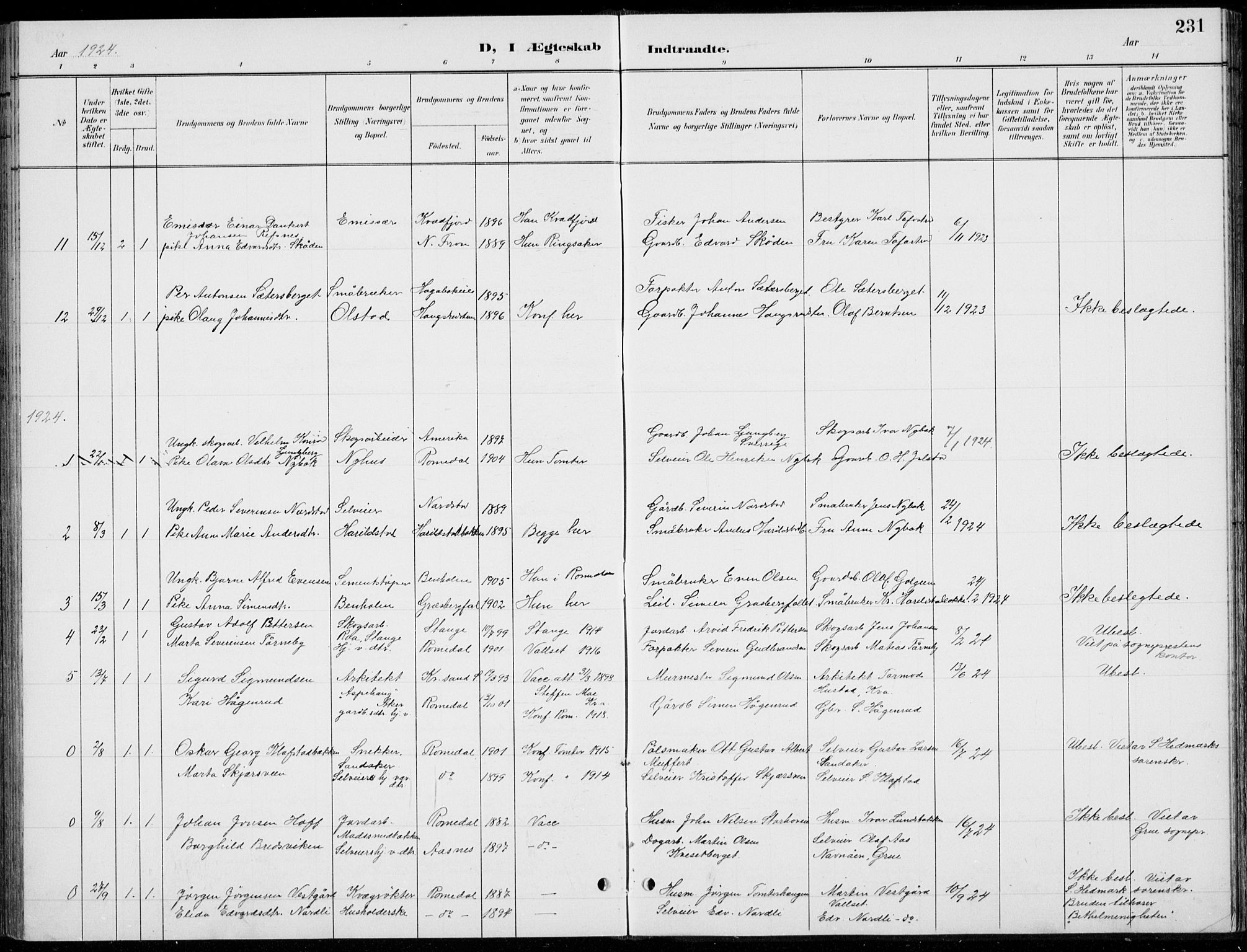 Romedal prestekontor, SAH/PREST-004/L/L0013: Parish register (copy) no. 13, 1896-1937, p. 231