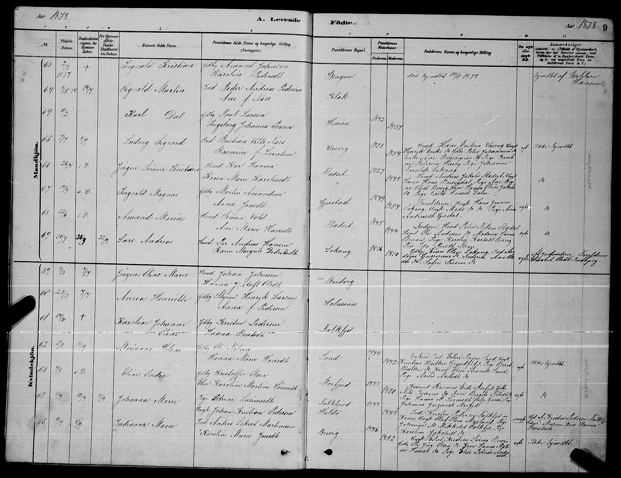 Ministerialprotokoller, klokkerbøker og fødselsregistre - Nordland, AV/SAT-A-1459/888/L1267: Parish register (copy) no. 888C05, 1878-1890, p. 9