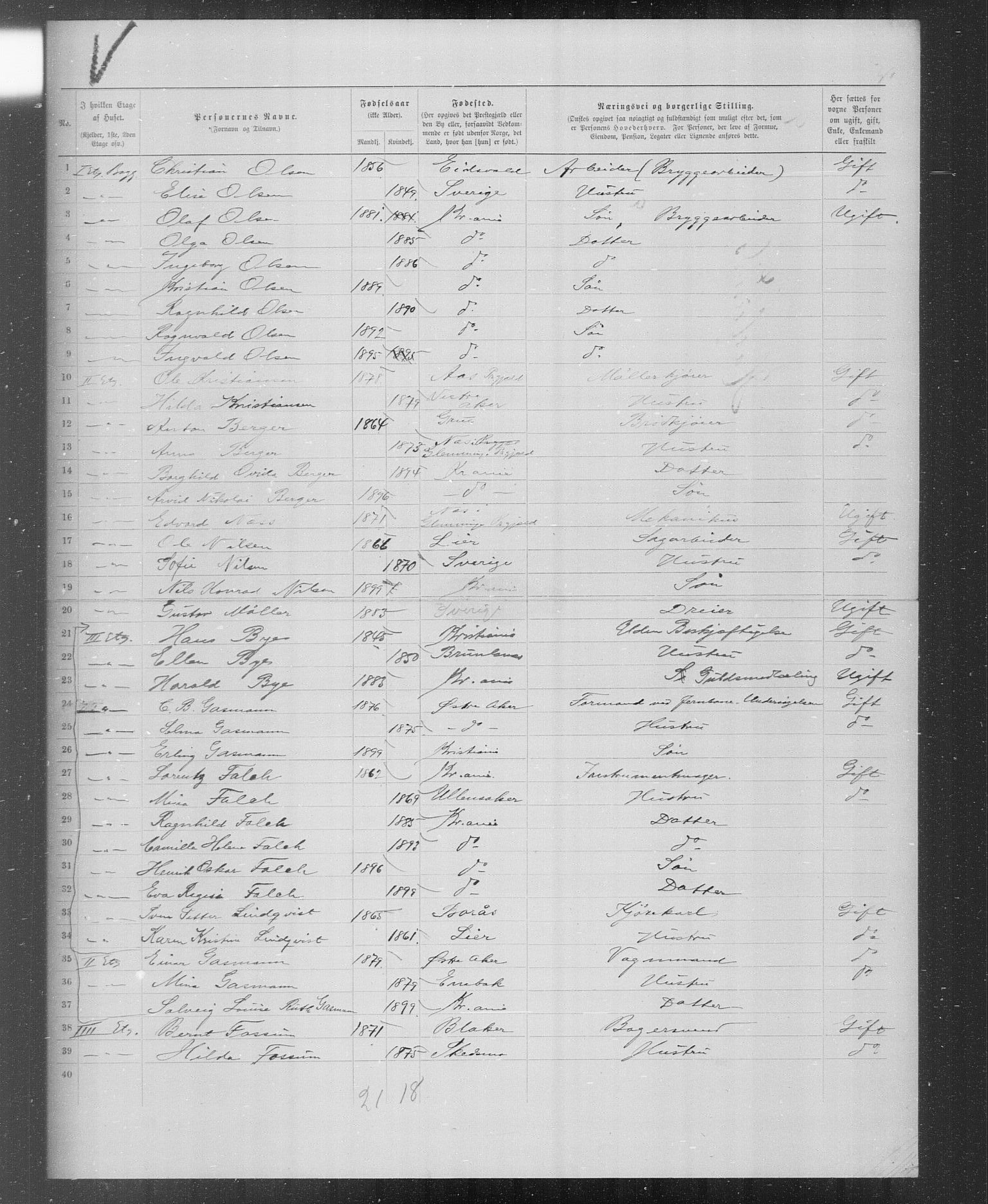 OBA, Municipal Census 1899 for Kristiania, 1899, p. 4721