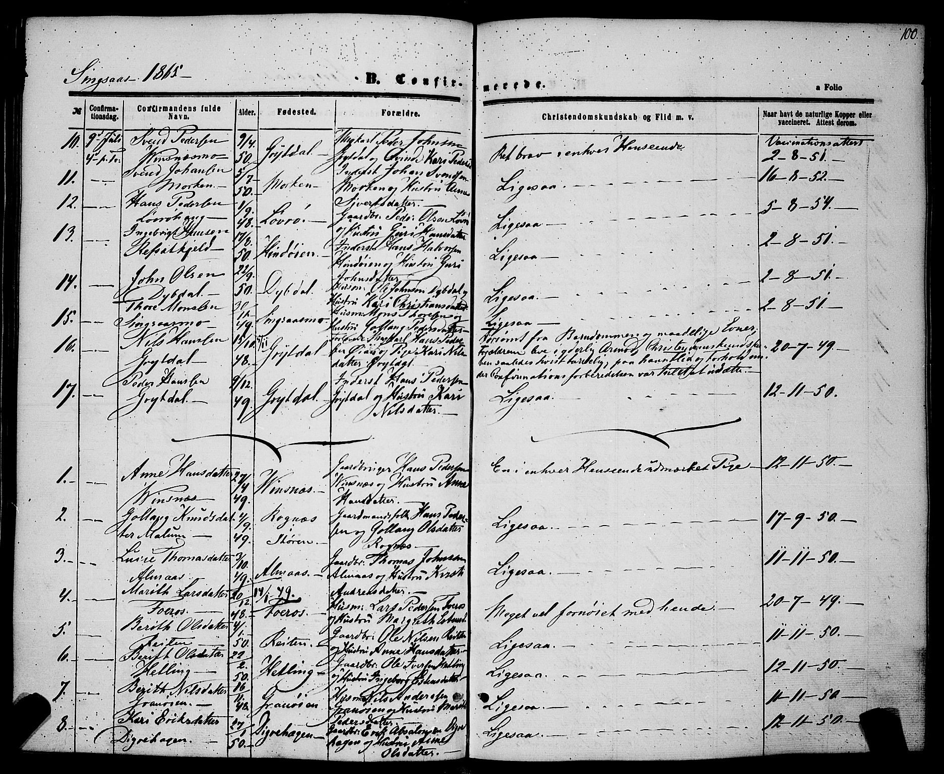 Ministerialprotokoller, klokkerbøker og fødselsregistre - Sør-Trøndelag, SAT/A-1456/685/L0967: Parish register (official) no. 685A07 /2, 1860-1869, p. 100