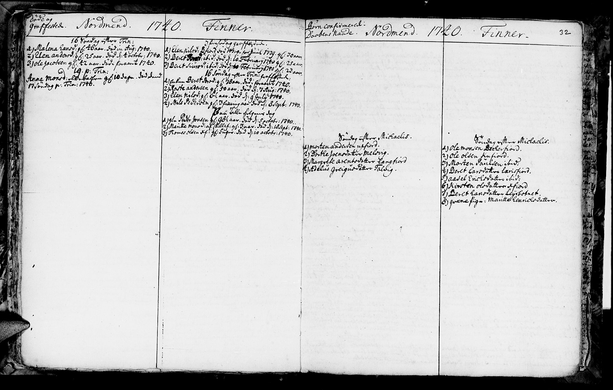 Talvik sokneprestkontor, SATØ/S-1337/H/Ha/L0003kirke: Parish register (official) no. 3, 1735-1752, p. 32