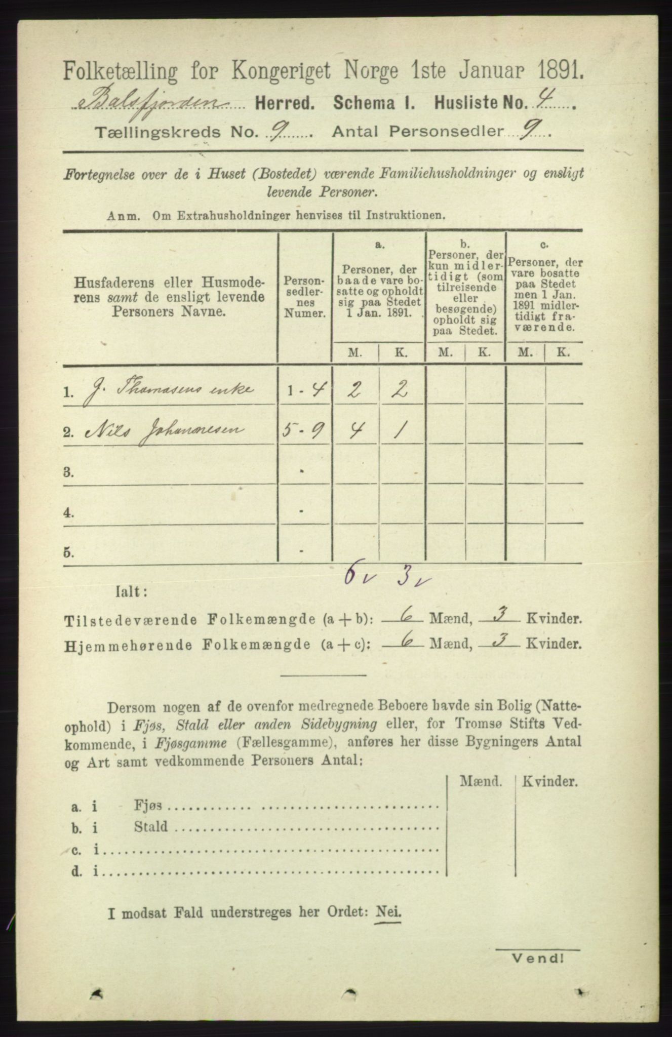 RA, 1891 census for 1933 Balsfjord, 1891, p. 3081