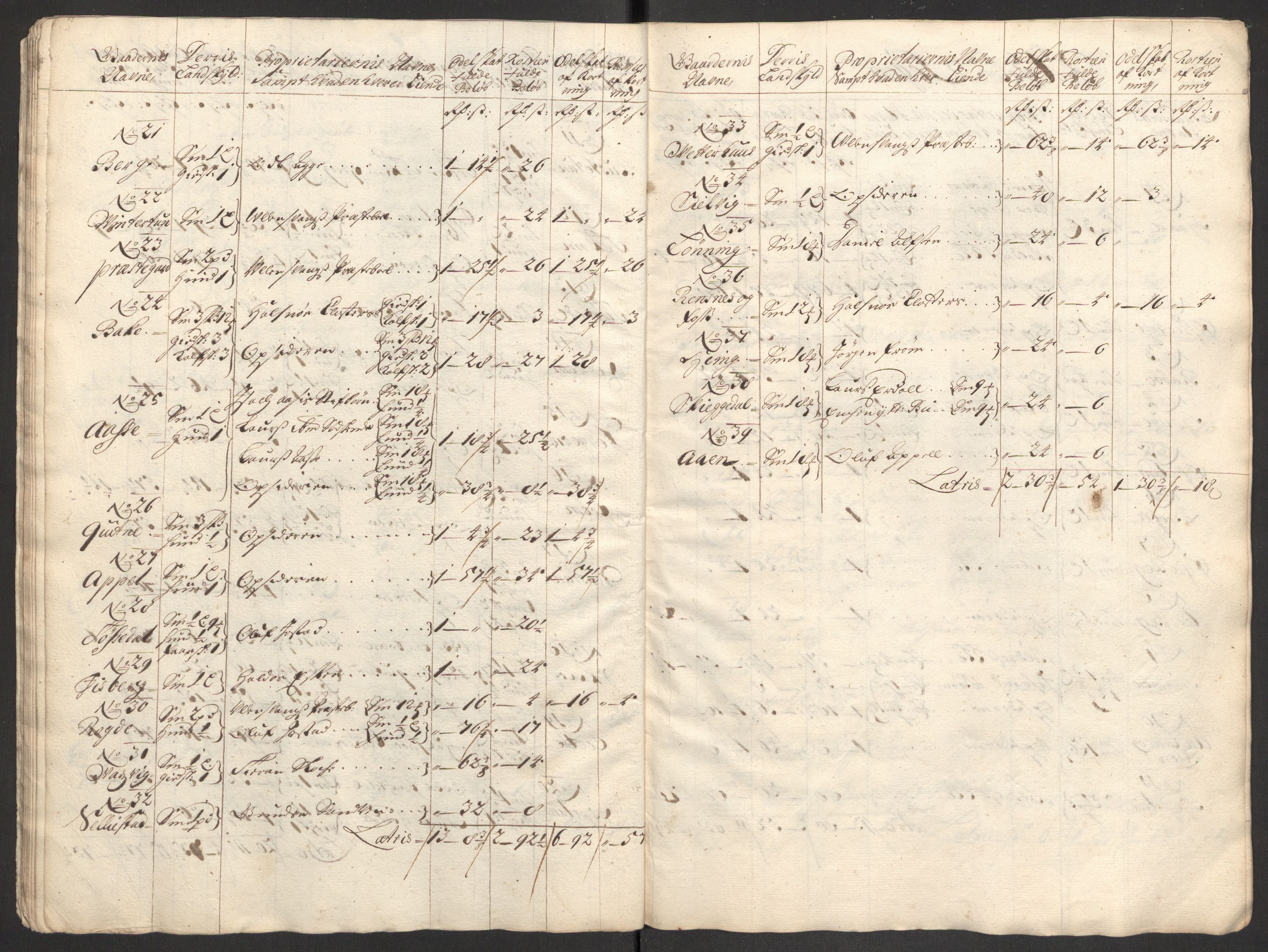 Rentekammeret inntil 1814, Reviderte regnskaper, Fogderegnskap, AV/RA-EA-4092/R48/L2978: Fogderegnskap Sunnhordland og Hardanger, 1699, p. 165