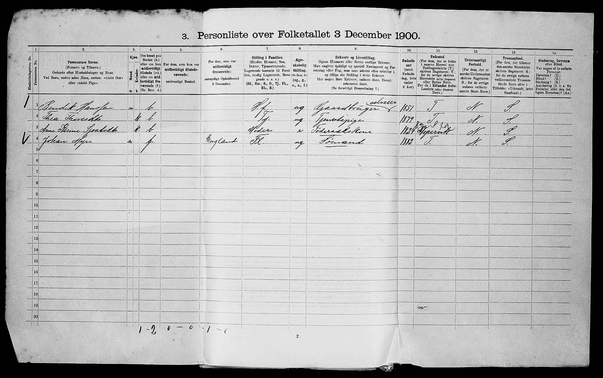 SAST, 1900 census for Avaldsnes, 1900, p. 50