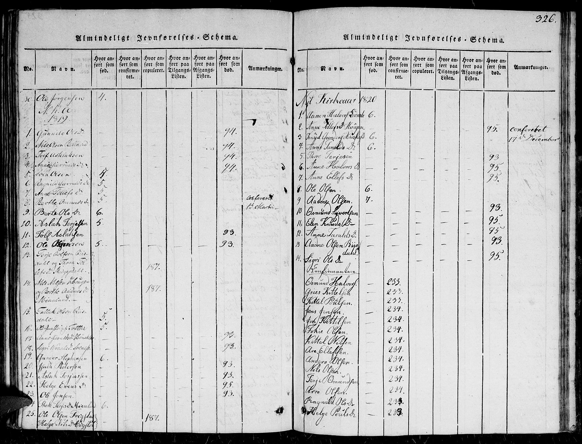 Herefoss sokneprestkontor, SAK/1111-0019/F/Fb/Fbc/L0001: Parish register (copy) no. B 1, 1816-1866, p. 326