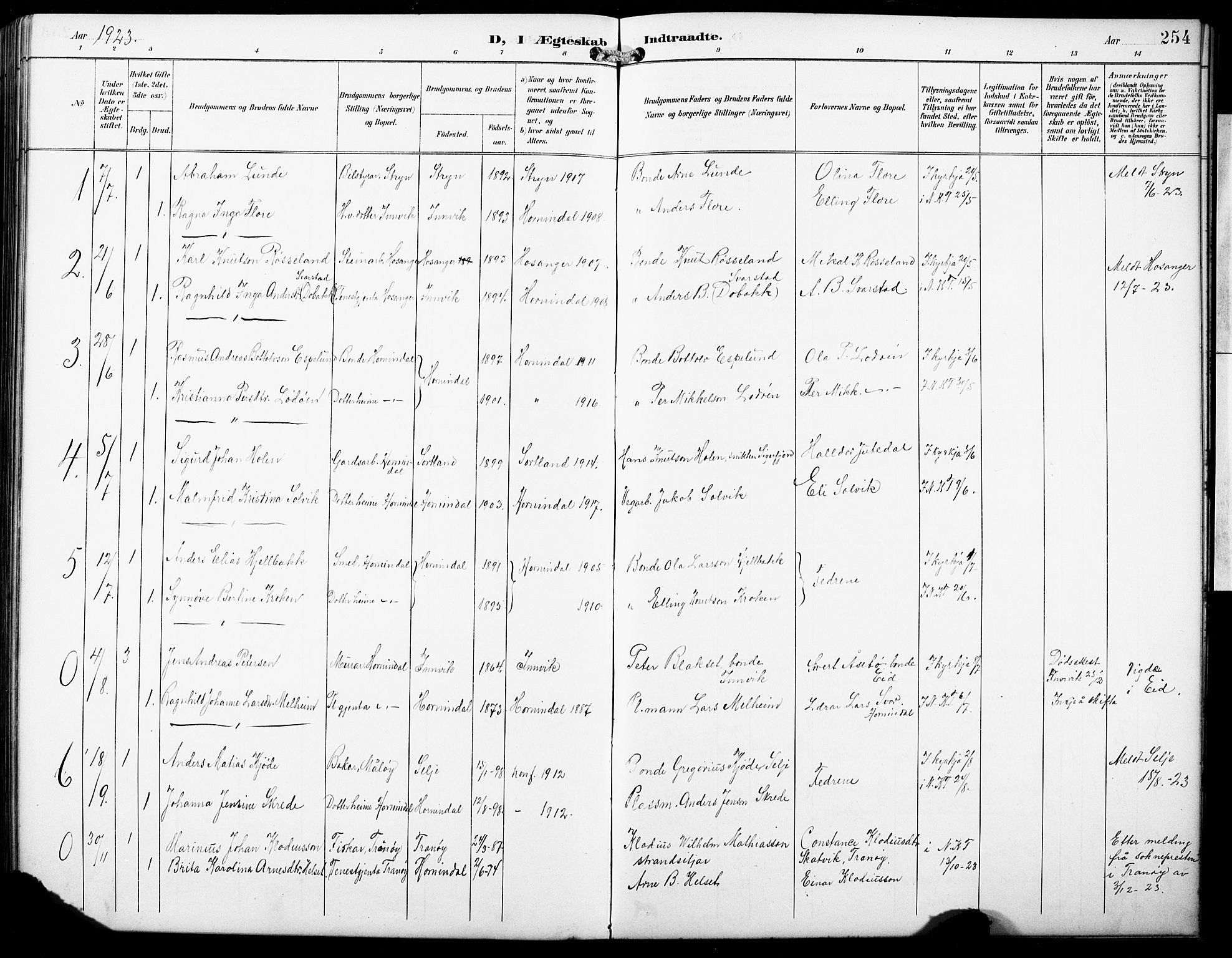 Hornindal sokneprestembete, SAB/A-82401/H/Hab: Parish register (copy) no. A 2, 1894-1927, p. 254