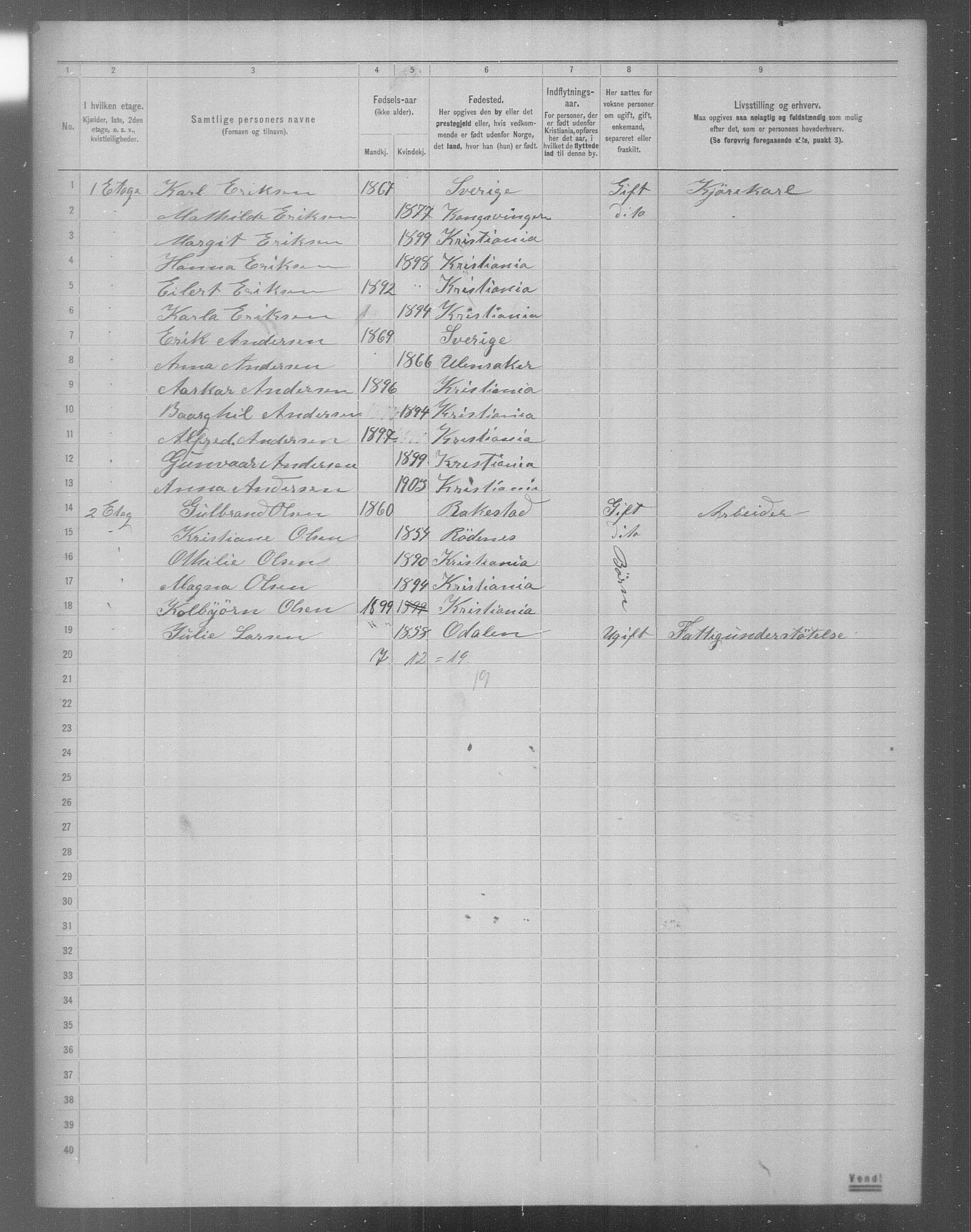 OBA, Municipal Census 1904 for Kristiania, 1904, p. 20116