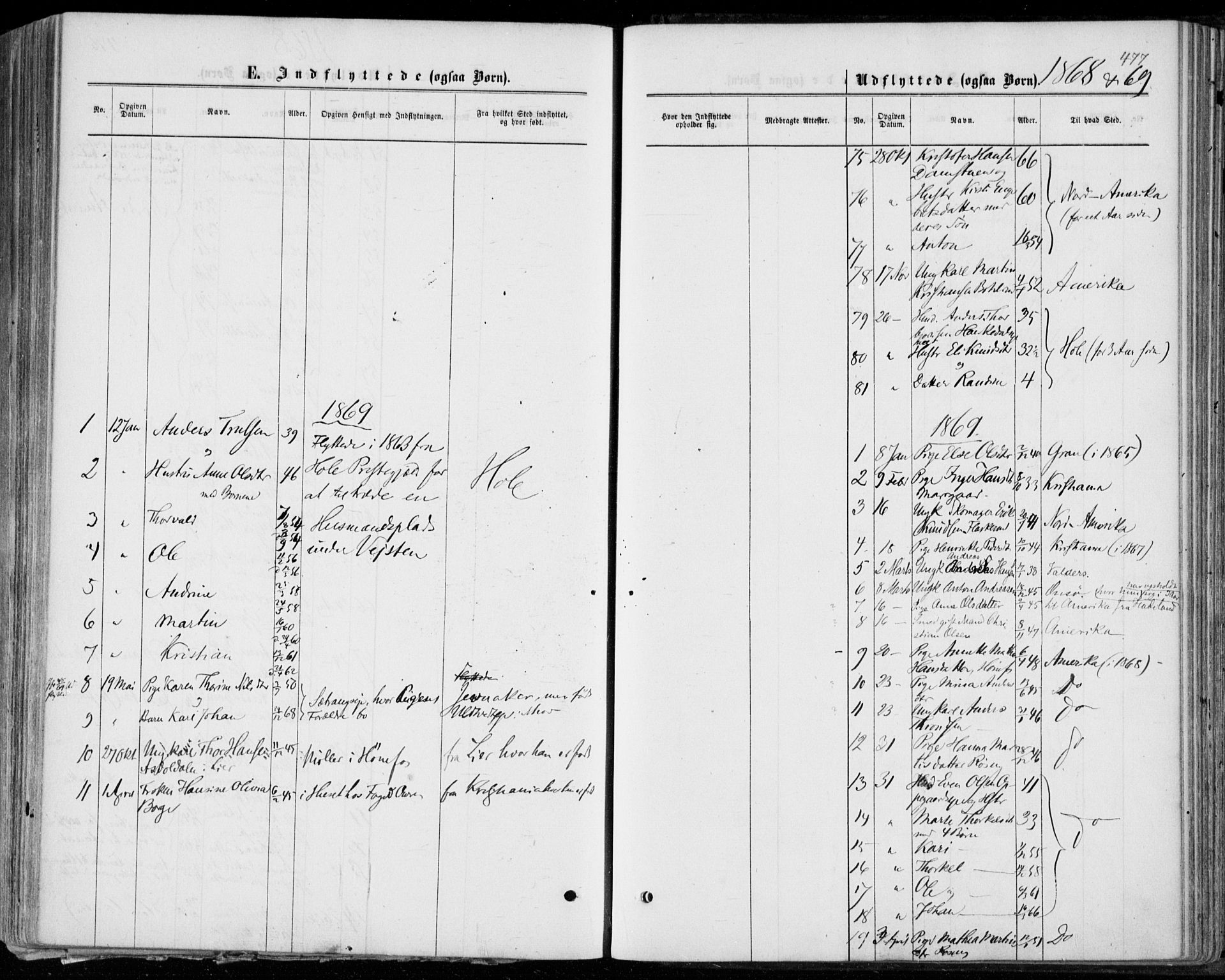 Norderhov kirkebøker, AV/SAKO-A-237/F/Fa/L0013: Parish register (official) no. 13, 1866-1874, p. 477