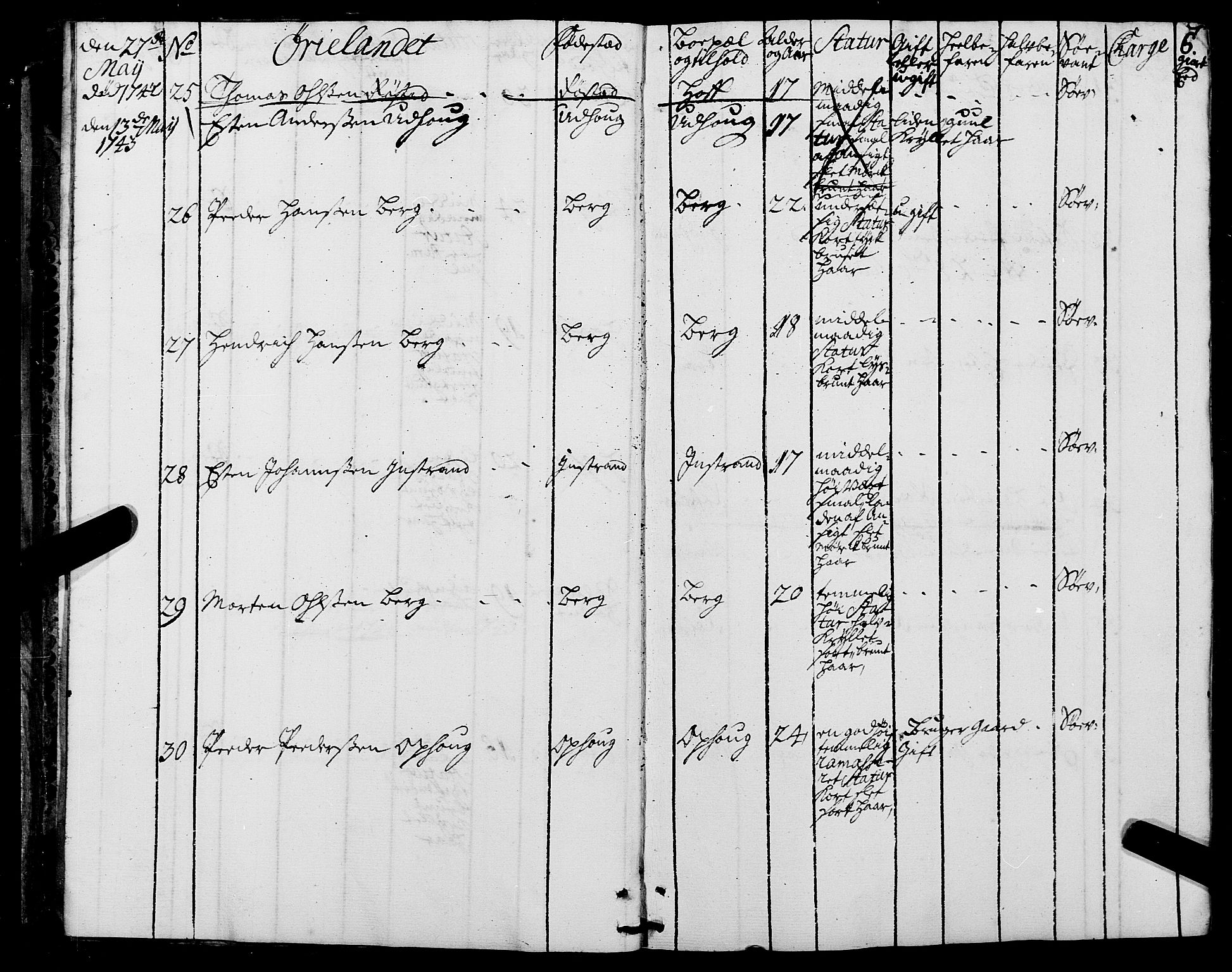 Sjøinnrulleringen - Trondhjemske distrikt, AV/SAT-A-5121/01/L0005: Ruller over sjøfolk i Trondhjem by, 1740-1743, p. 6