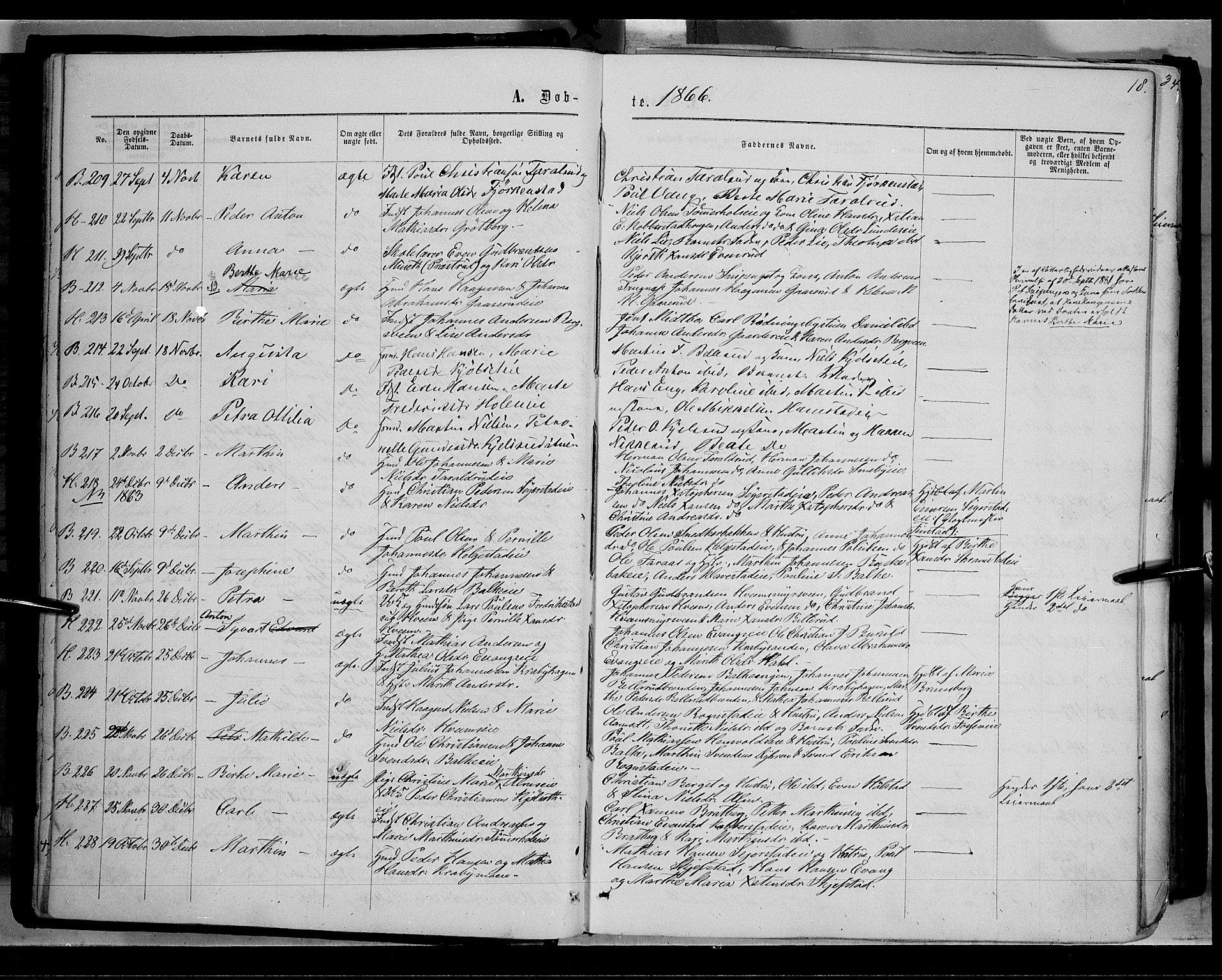 Østre Toten prestekontor, SAH/PREST-104/H/Ha/Haa/L0005: Parish register (official) no. 5, 1866-1877, p. 18