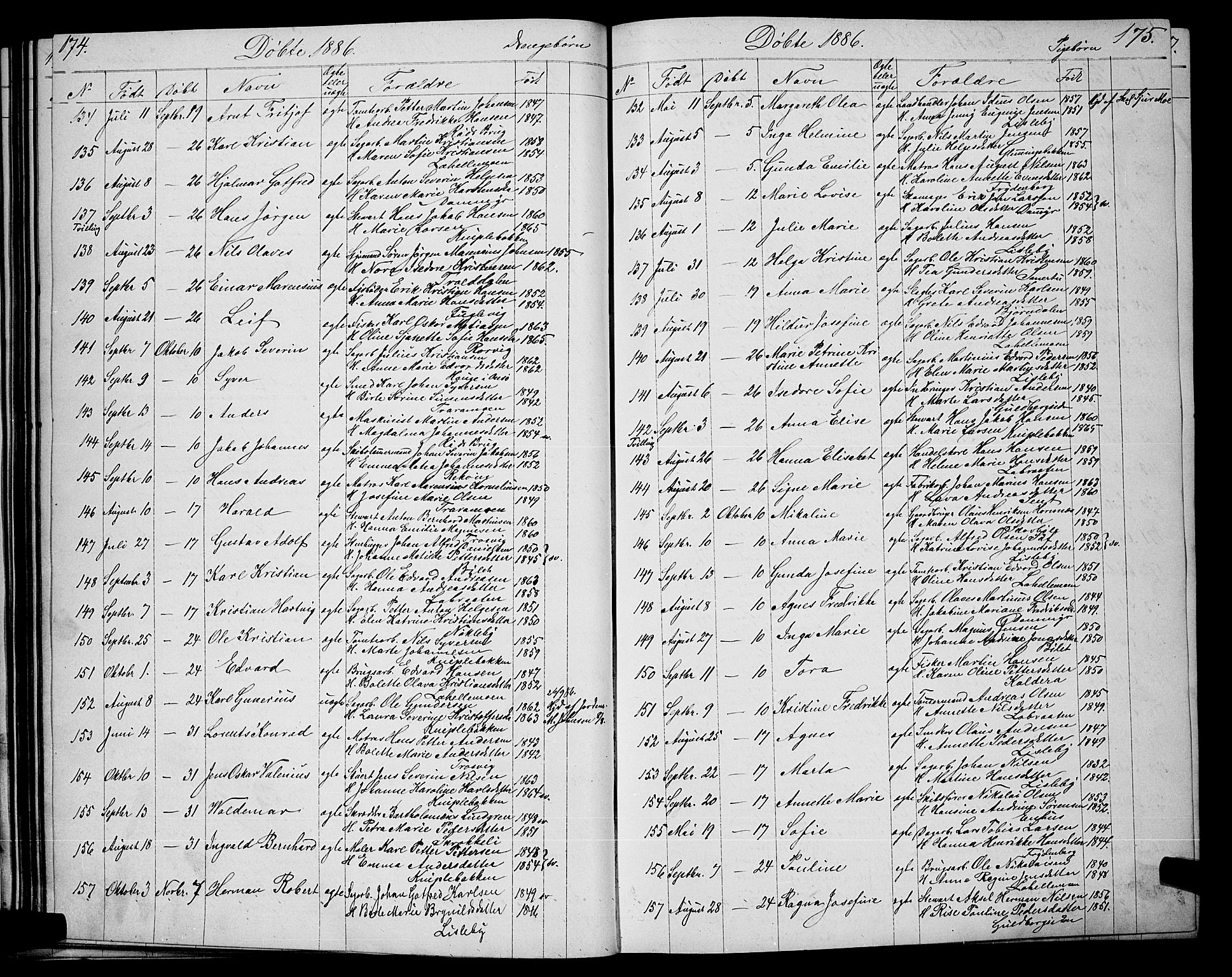 Glemmen prestekontor Kirkebøker, AV/SAO-A-10908/G/Ga/L0005: Parish register (copy) no. 5, 1876-1893, p. 174-175