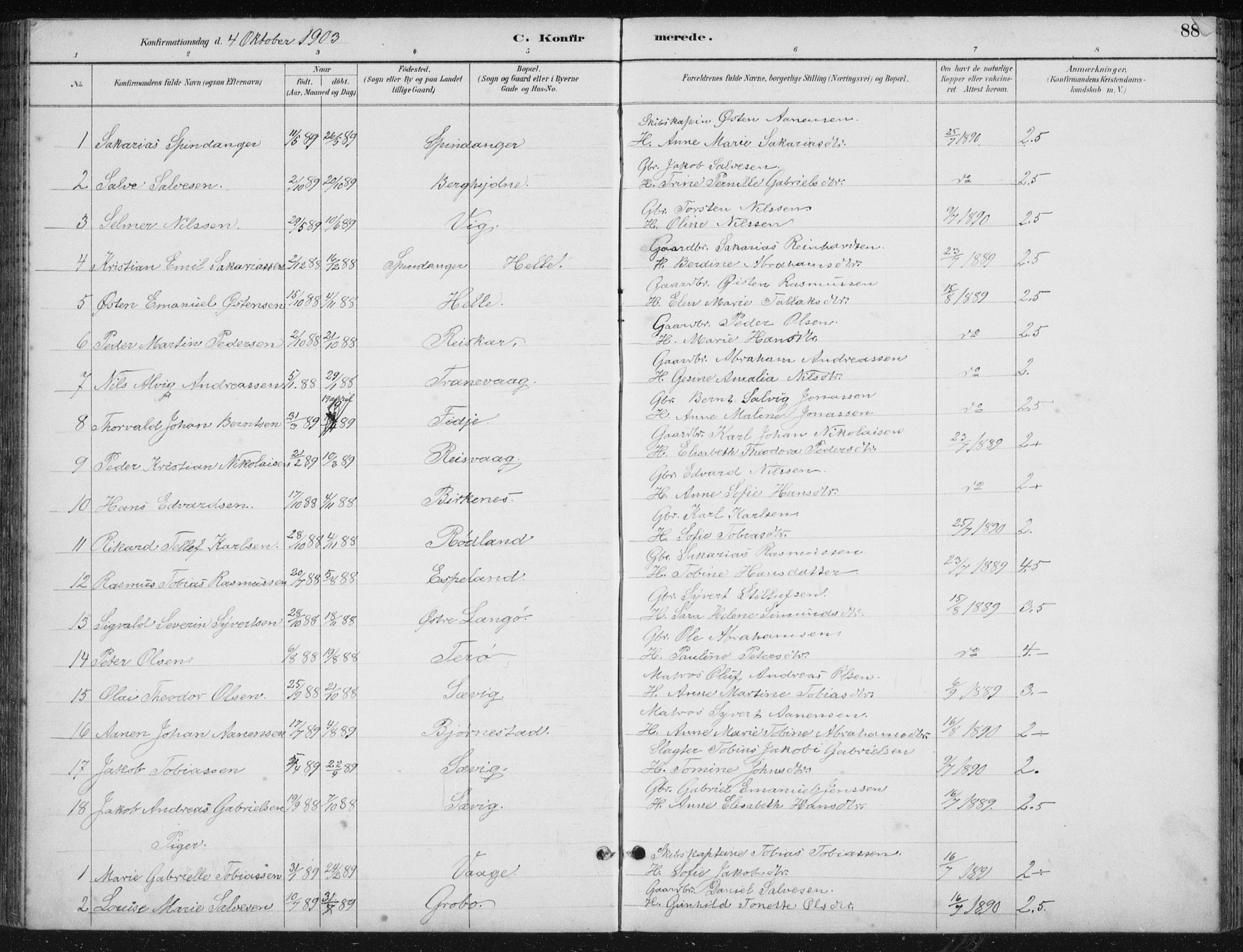 Herad sokneprestkontor, AV/SAK-1111-0018/F/Fb/Fbb/L0004: Parish register (copy) no. B 4, 1890-1935, p. 88