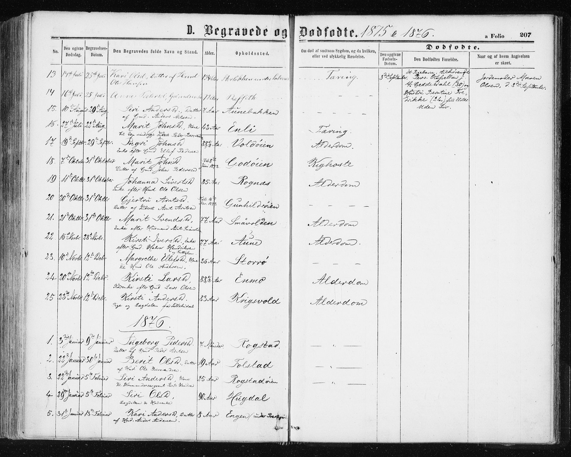 Ministerialprotokoller, klokkerbøker og fødselsregistre - Sør-Trøndelag, SAT/A-1456/687/L1001: Parish register (official) no. 687A07, 1863-1878, p. 207