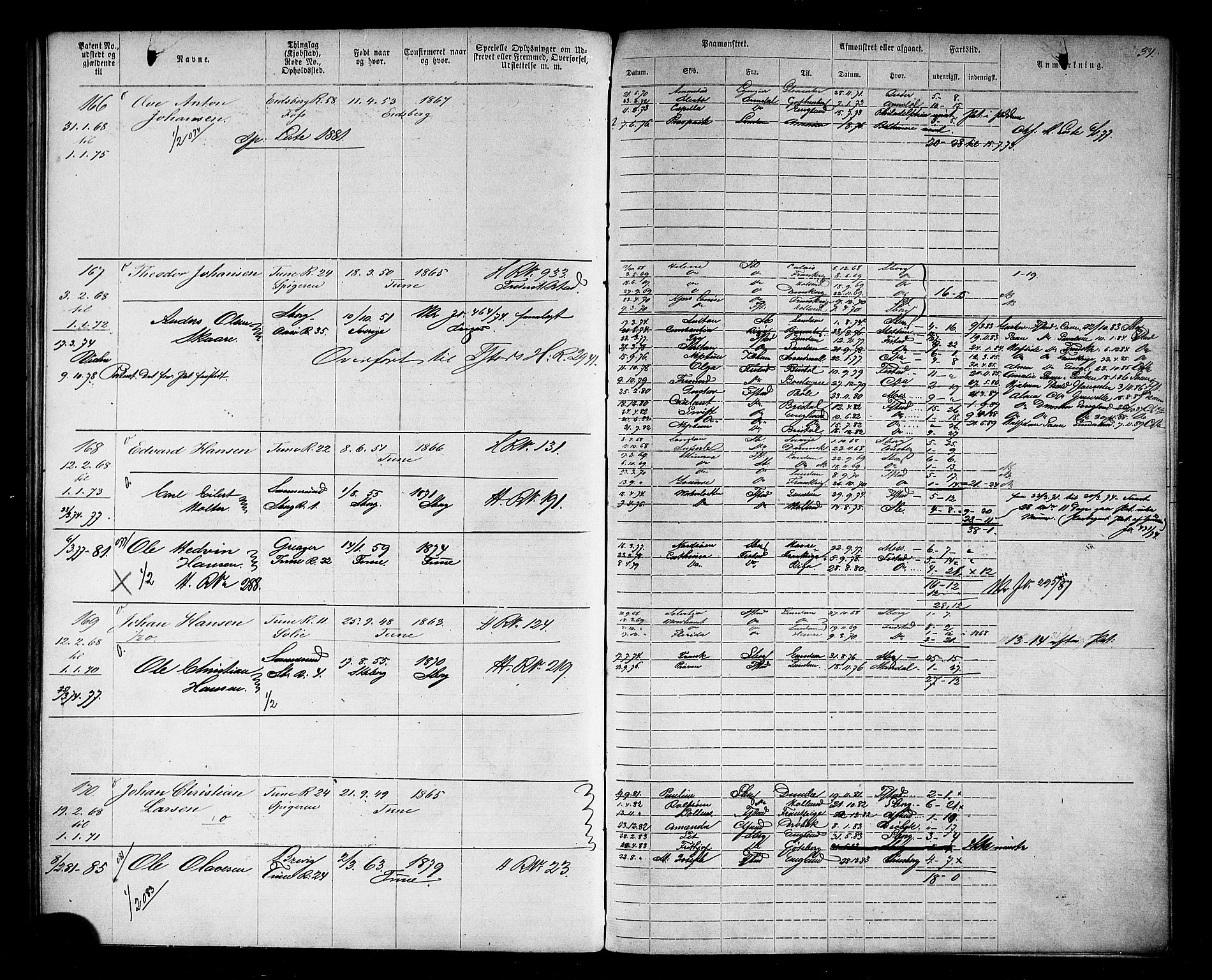 Sarpsborg mønstringskontor, AV/SAO-A-10569c/F/Fc/Fca/L0003: Annotasjonsrulle, 1868-1881, p. 39