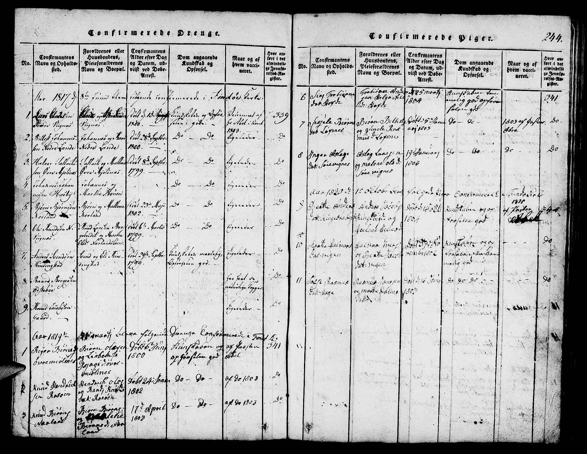 Finnøy sokneprestkontor, SAST/A-101825/H/Ha/Hab/L0001: Parish register (copy) no. B 1, 1816-1856, p. 244