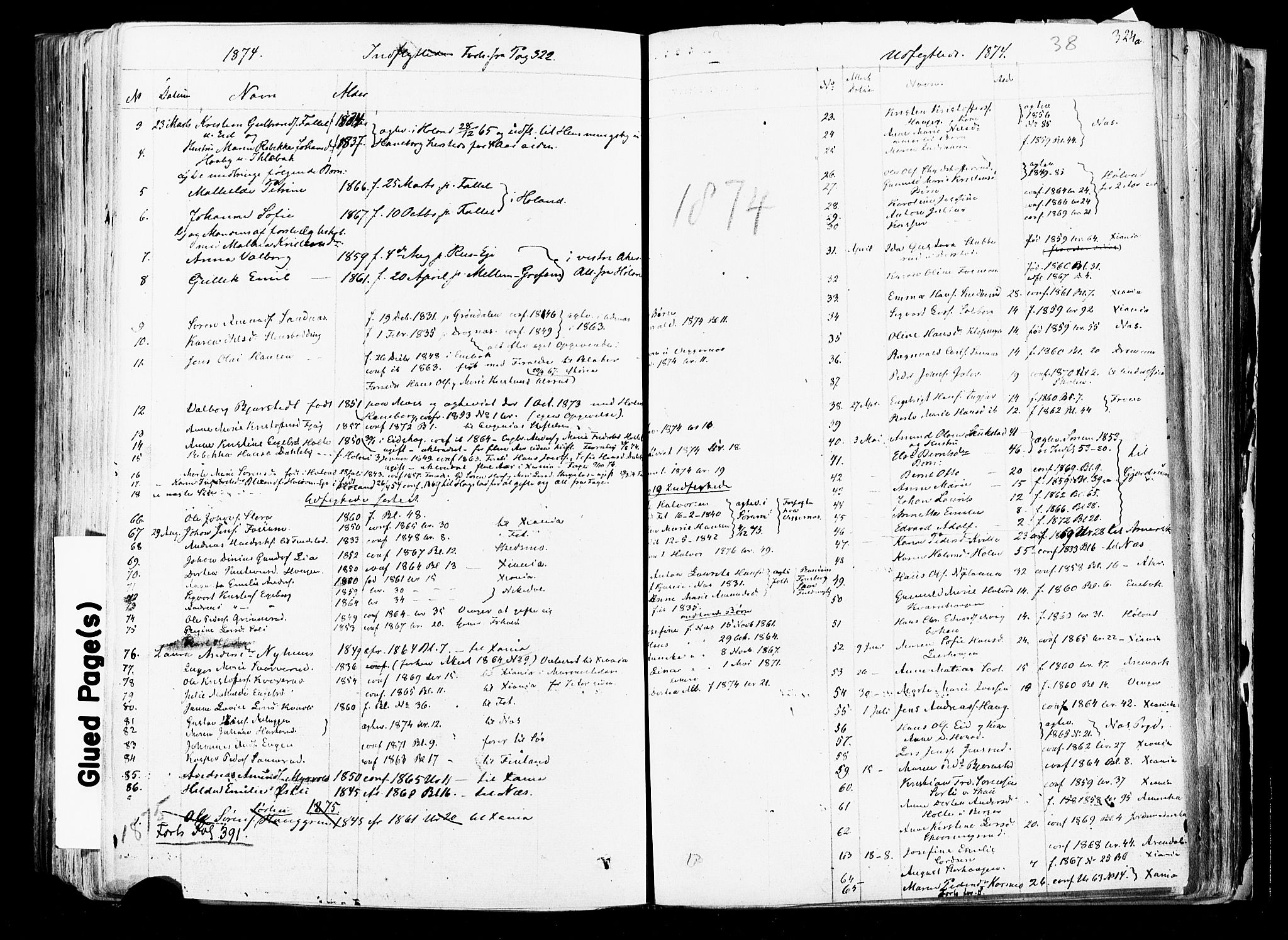 Aurskog prestekontor Kirkebøker, AV/SAO-A-10304a/F/Fa/L0007: Parish register (official) no. I 7, 1854-1877, p. 324a