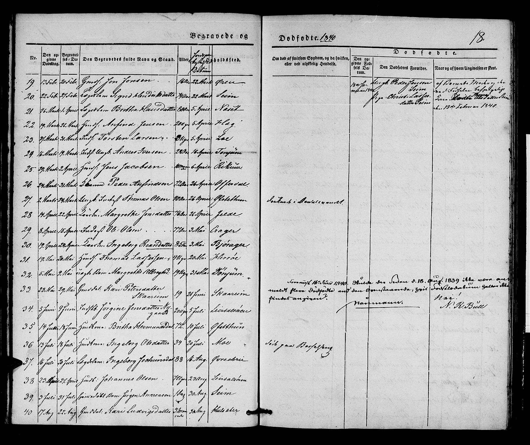 Lærdal sokneprestembete, SAB/A-81201: Parish register (official) no. A 9, 1835-1857, p. 18