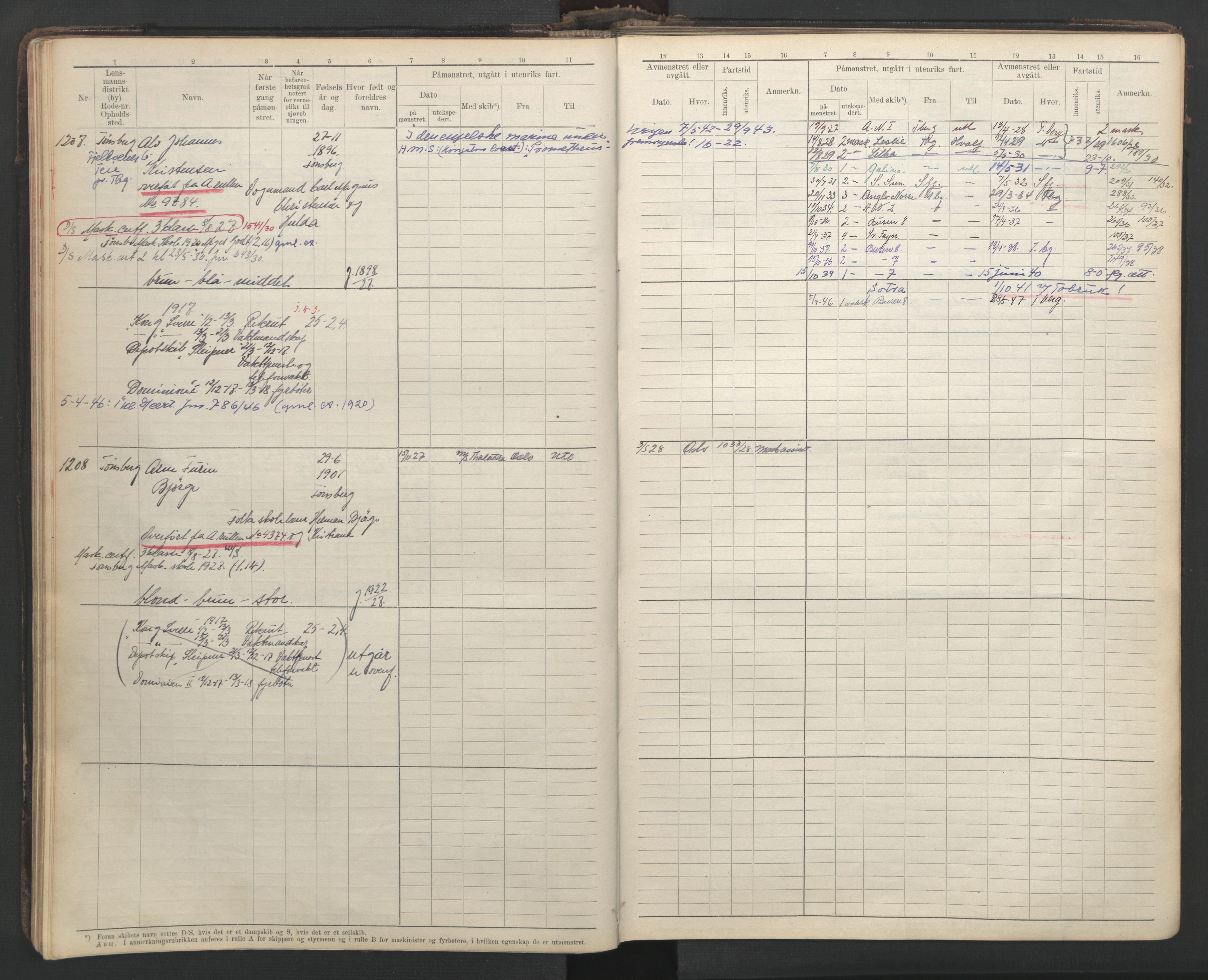 Tønsberg innrulleringskontor, SAKO/A-786/F/Fe/L0003: Maskinist- og fyrbøterrulle Patent nr. 111-1734, 1924-1937, p. 52