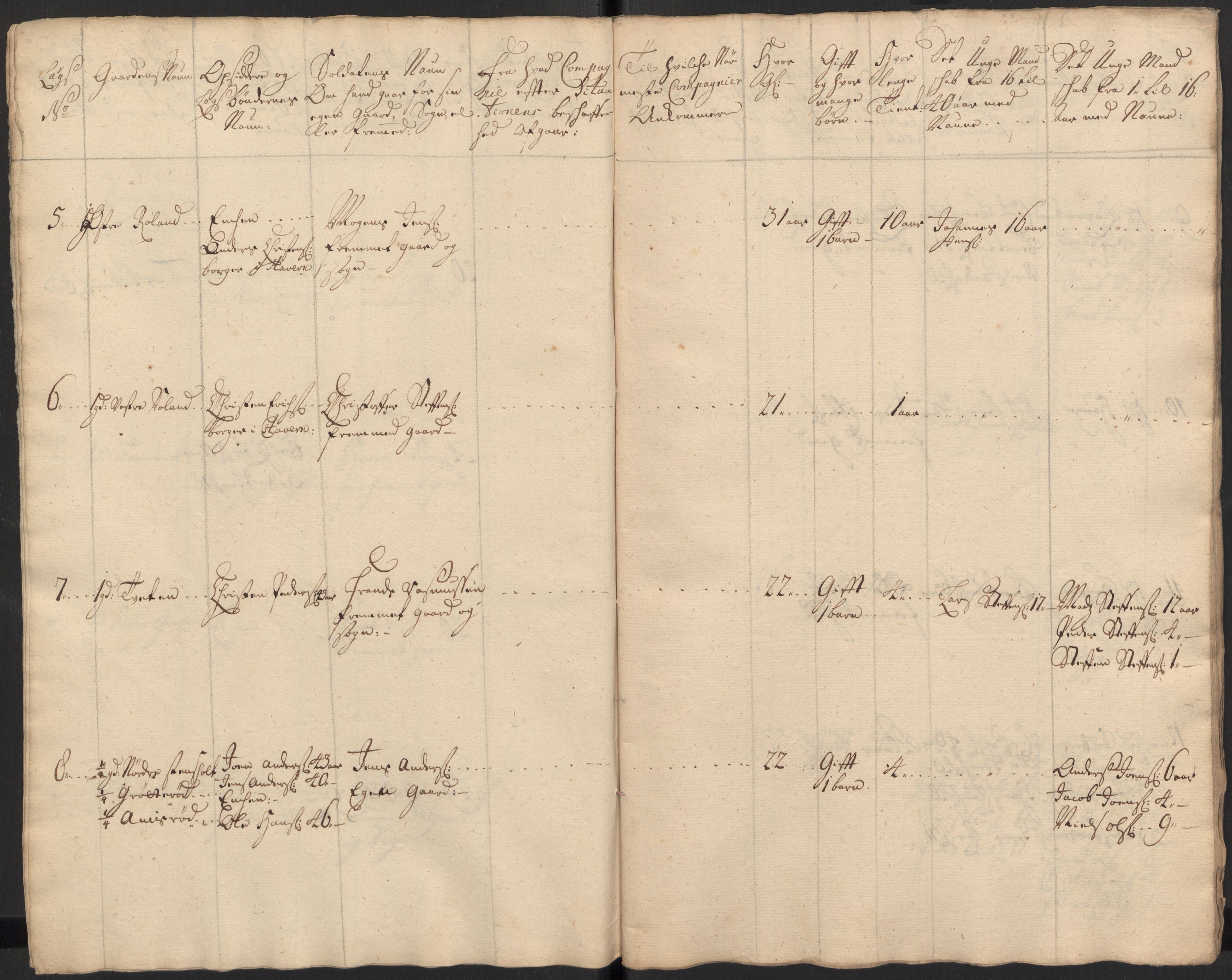 Rentekammeret inntil 1814, Realistisk ordnet avdeling, AV/RA-EA-4070/Ki/L0015: [S14]: Hovedlegdsruller, 1726, p. 68