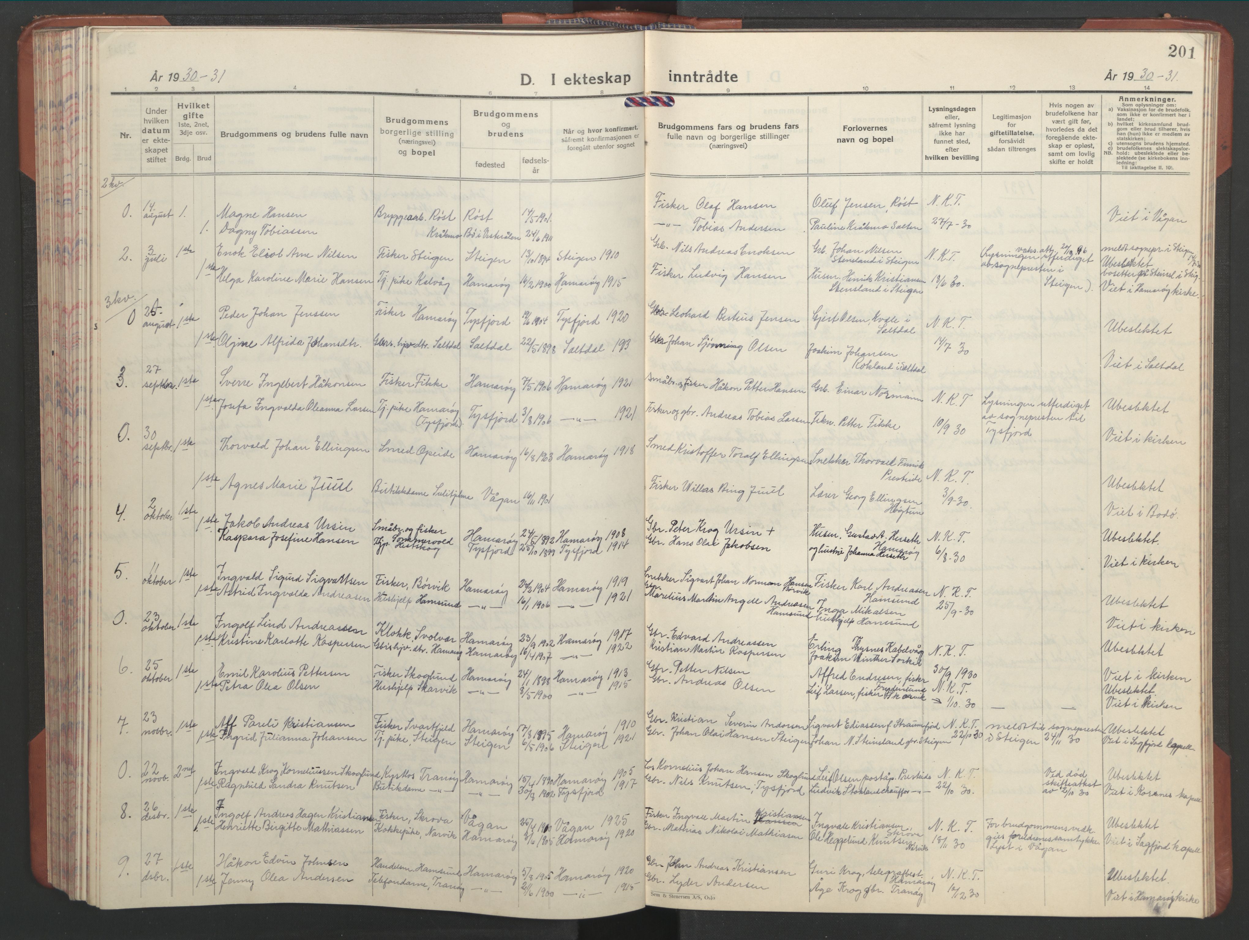 Ministerialprotokoller, klokkerbøker og fødselsregistre - Nordland, AV/SAT-A-1459/859/L0862: Parish register (copy) no. 859C08, 1925-1936, p. 201