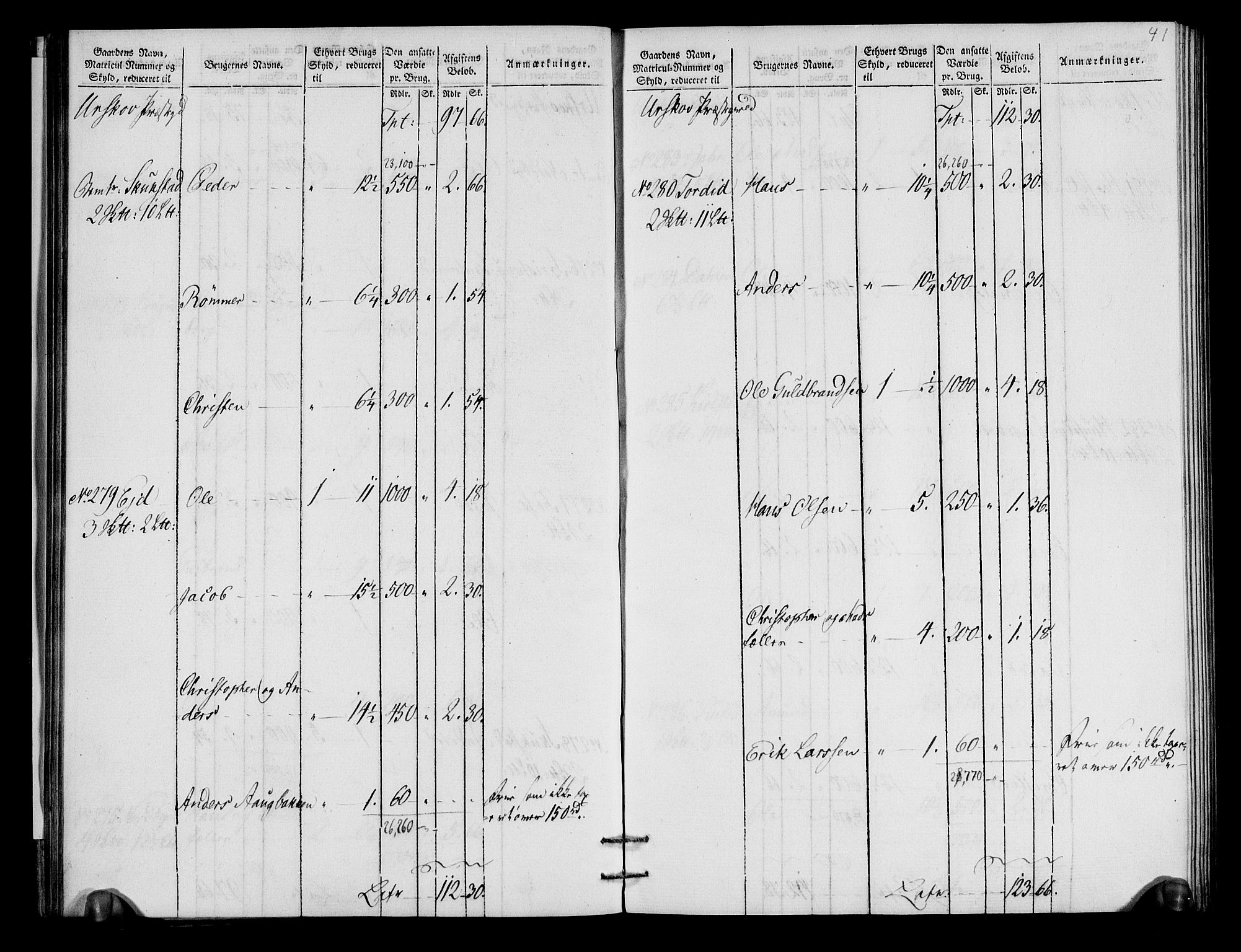 Rentekammeret inntil 1814, Realistisk ordnet avdeling, AV/RA-EA-4070/N/Ne/Nea/L0018: Nedre Romerike fogderi. Oppebørselsregister, 1803-1804, p. 43