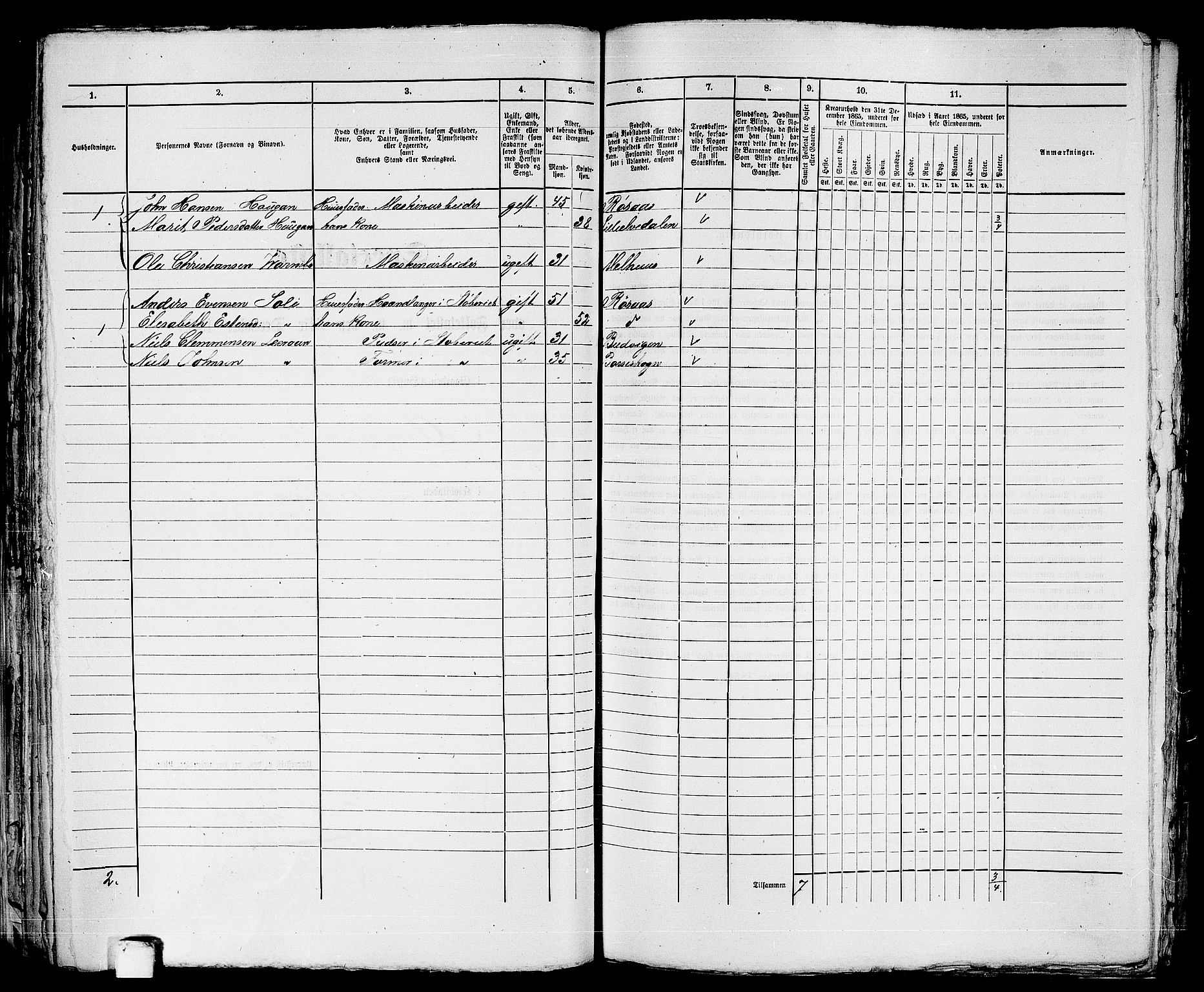 RA, 1865 census for Trondheim, 1865, p. 2206