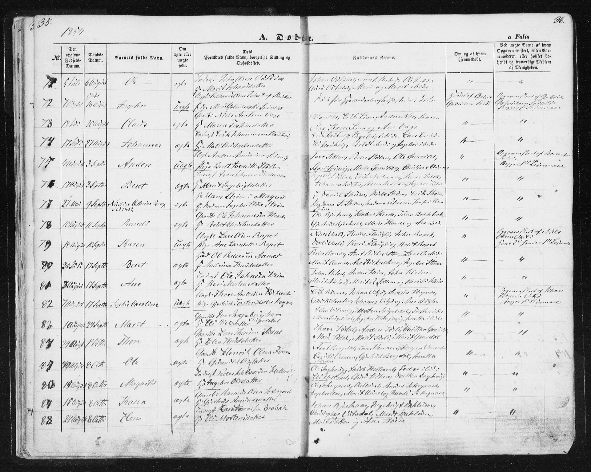 Ministerialprotokoller, klokkerbøker og fødselsregistre - Sør-Trøndelag, AV/SAT-A-1456/630/L0494: Parish register (official) no. 630A07, 1852-1868, p. 35-36