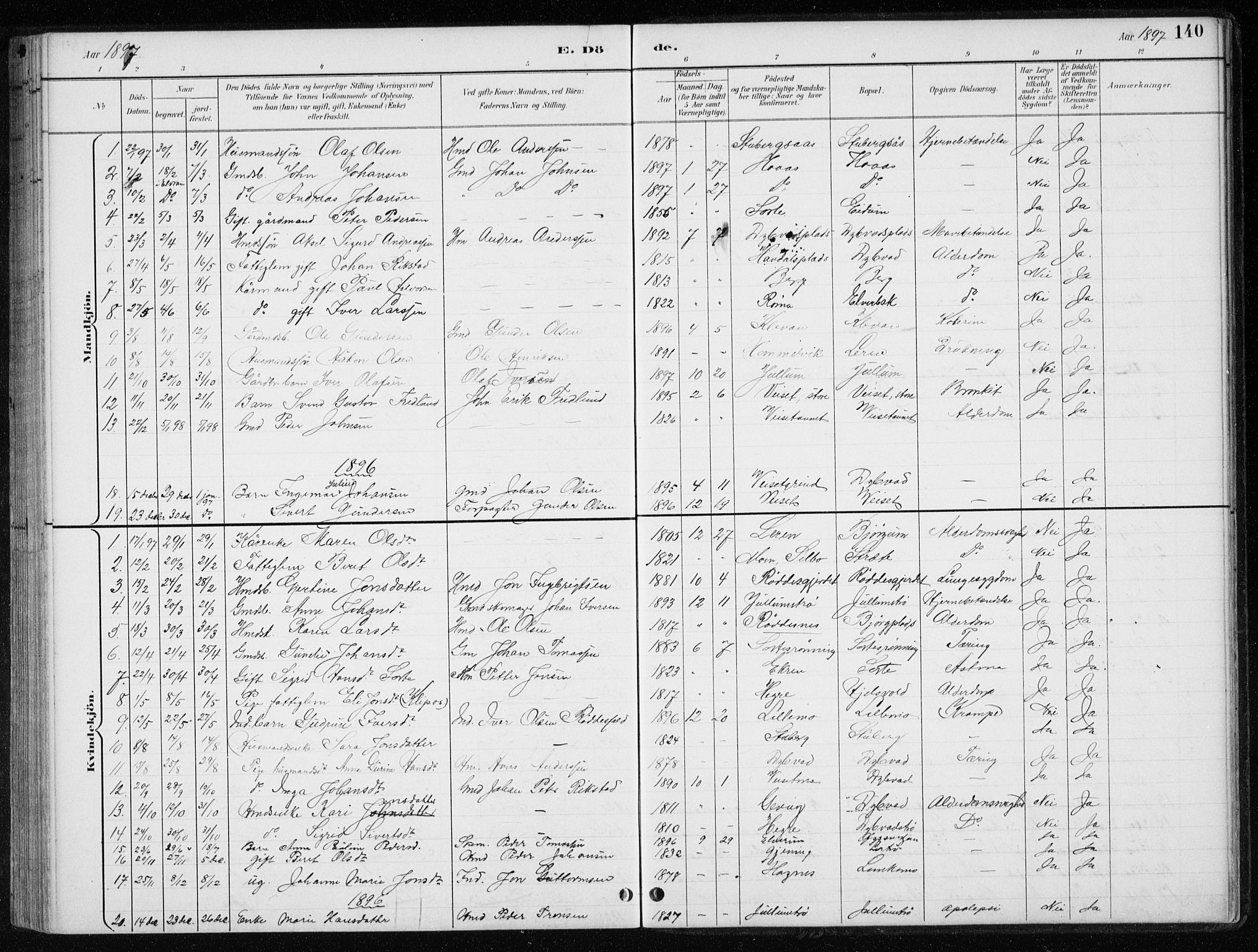 Ministerialprotokoller, klokkerbøker og fødselsregistre - Nord-Trøndelag, AV/SAT-A-1458/710/L0096: Parish register (copy) no. 710C01, 1892-1925, p. 140