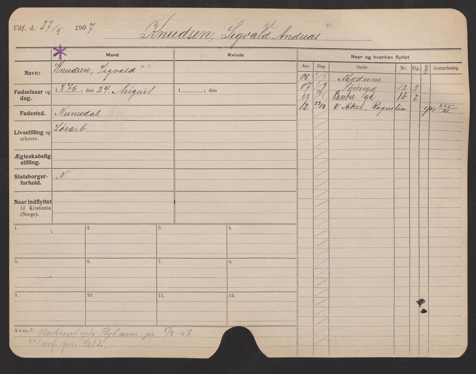 Oslo folkeregister, Registerkort, AV/SAO-A-11715/F/Fa/Fac/L0006: Menn, 1906-1914, p. 422a