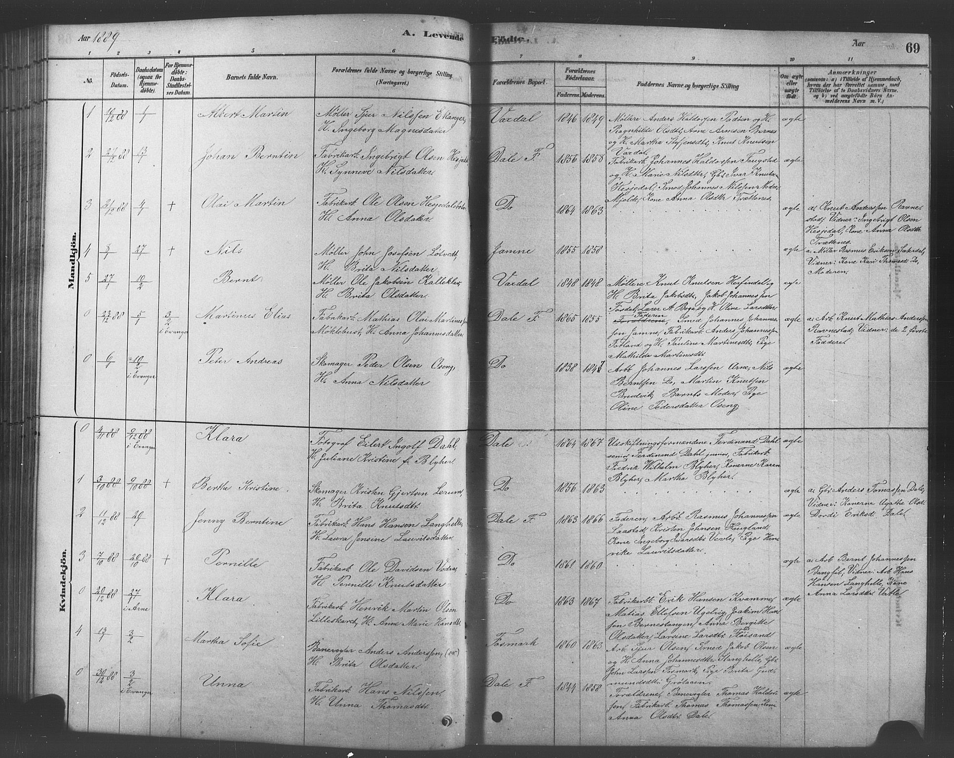 Bruvik Sokneprestembete, SAB/A-74701/H/Hab: Parish register (copy) no. A 1, 1878-1907, p. 69
