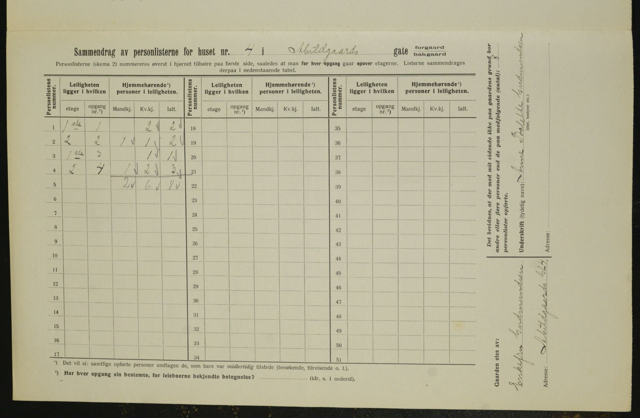 OBA, Municipal Census 1913 for Kristiania, 1913, p. 14