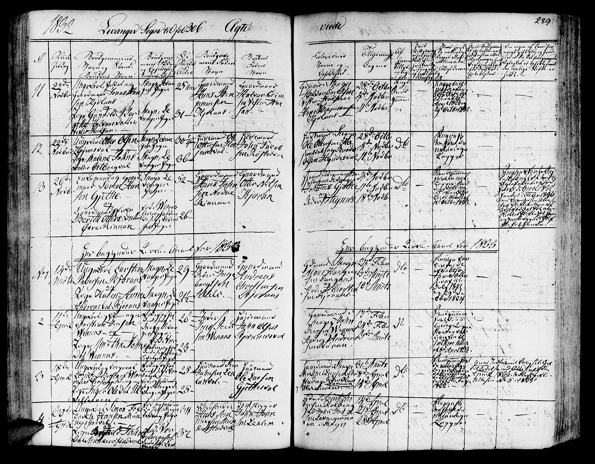 Ministerialprotokoller, klokkerbøker og fødselsregistre - Nord-Trøndelag, SAT/A-1458/717/L0152: Parish register (official) no. 717A05 /3, 1828-1836, p. 289