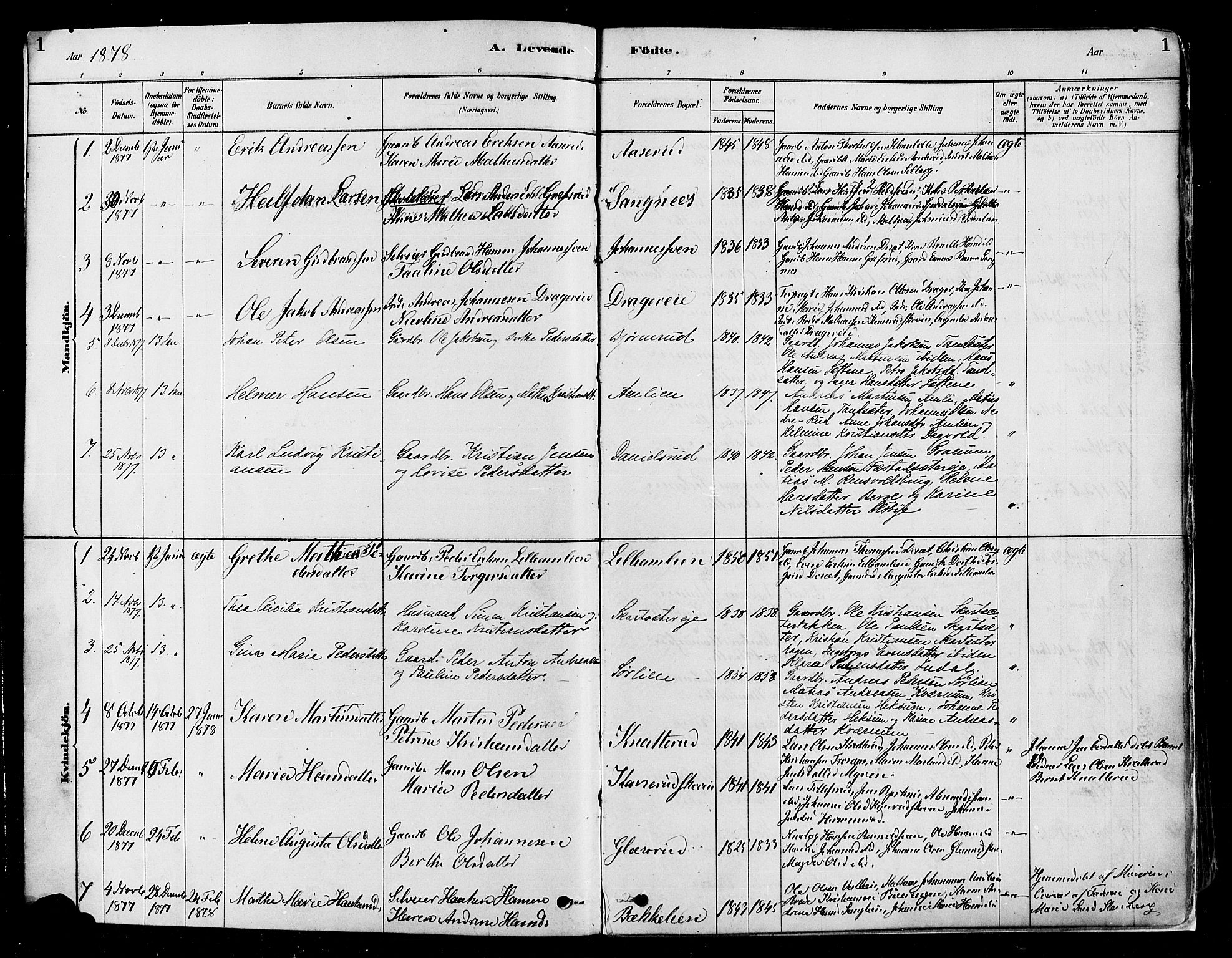 Vestre Toten prestekontor, SAH/PREST-108/H/Ha/Haa/L0009: Parish register (official) no. 9, 1878-1894, p. 1