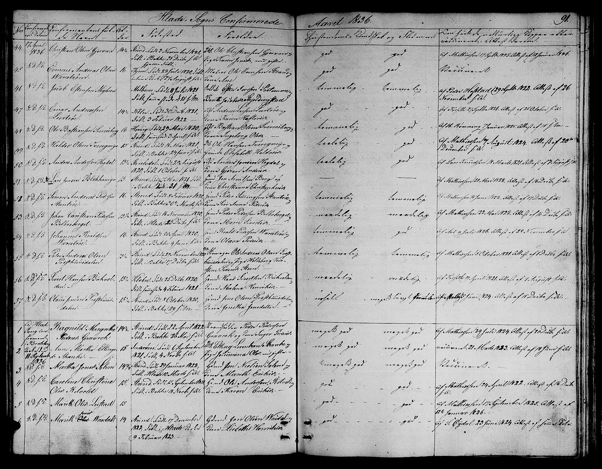 Ministerialprotokoller, klokkerbøker og fødselsregistre - Sør-Trøndelag, SAT/A-1456/606/L0308: Parish register (copy) no. 606C04, 1829-1840, p. 91