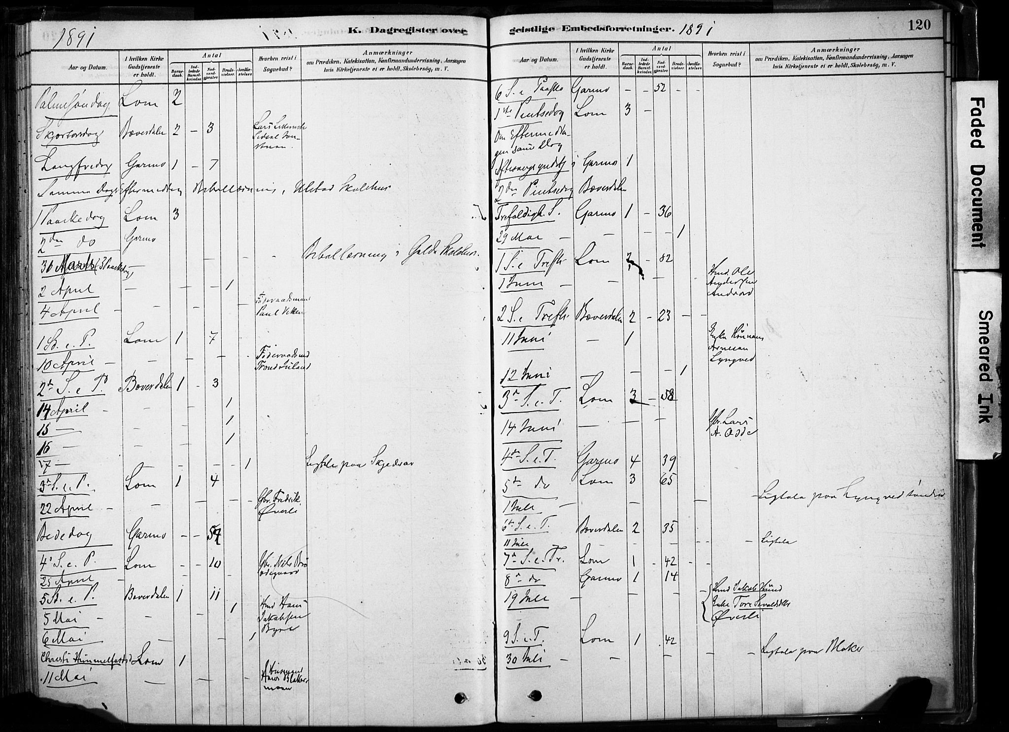 Lom prestekontor, AV/SAH-PREST-070/K/L0009: Parish register (official) no. 9, 1878-1907, p. 120