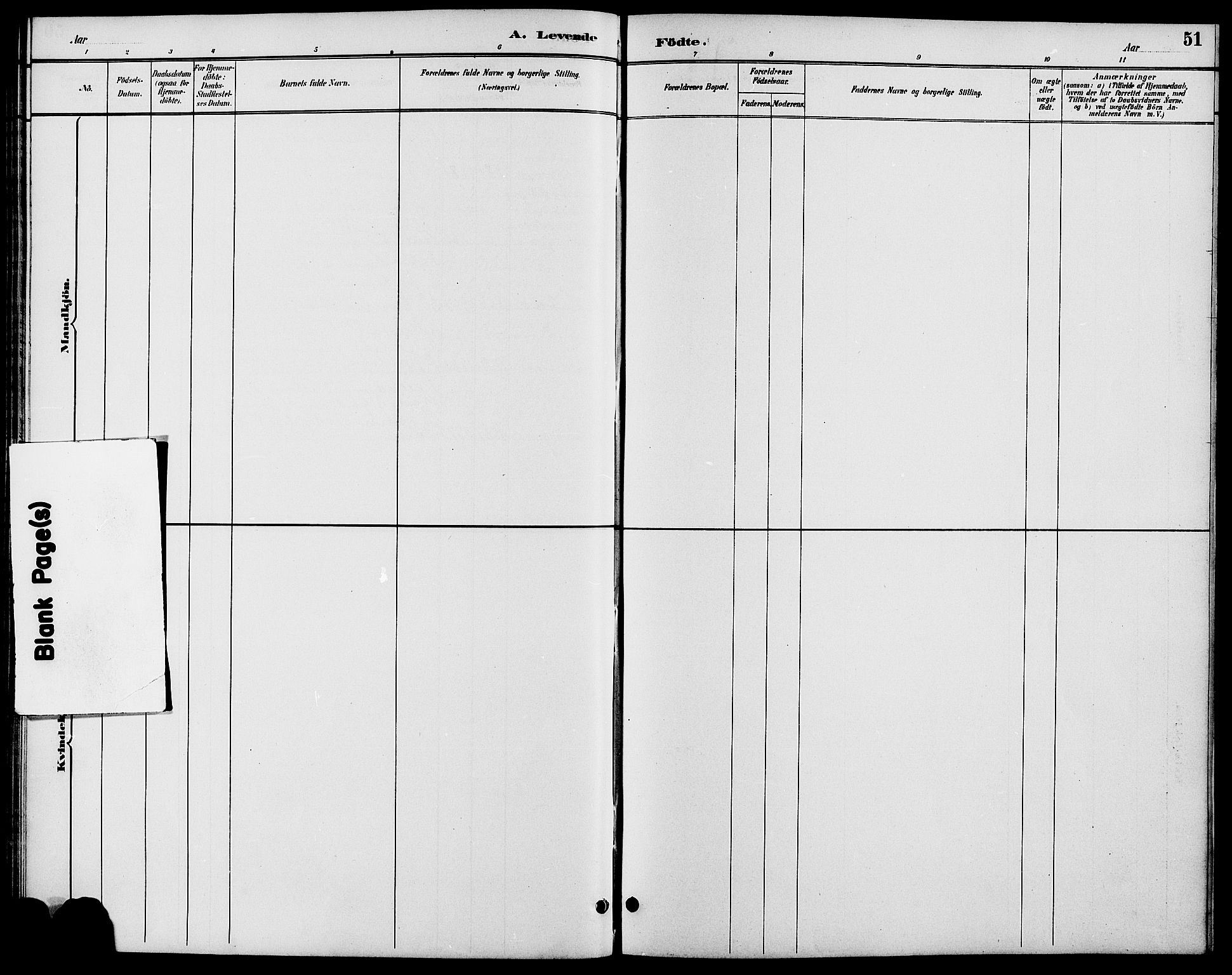 Gjerstad sokneprestkontor, SAK/1111-0014/F/Fb/Fbb/L0004: Parish register (copy) no. B 4, 1890-1910, p. 51
