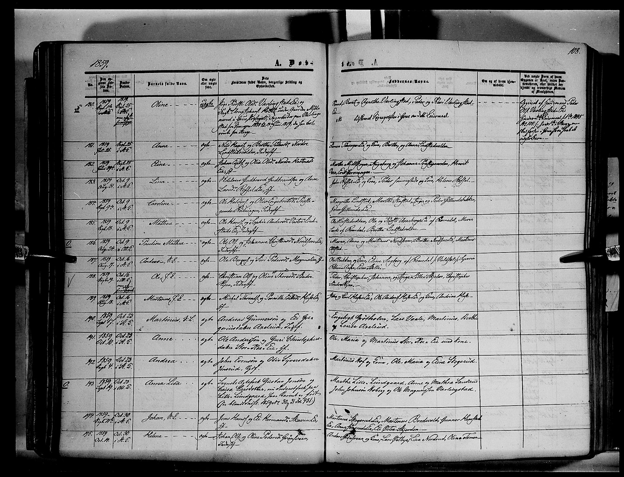 Stange prestekontor, AV/SAH-PREST-002/K/L0012: Parish register (official) no. 12, 1852-1862, p. 108