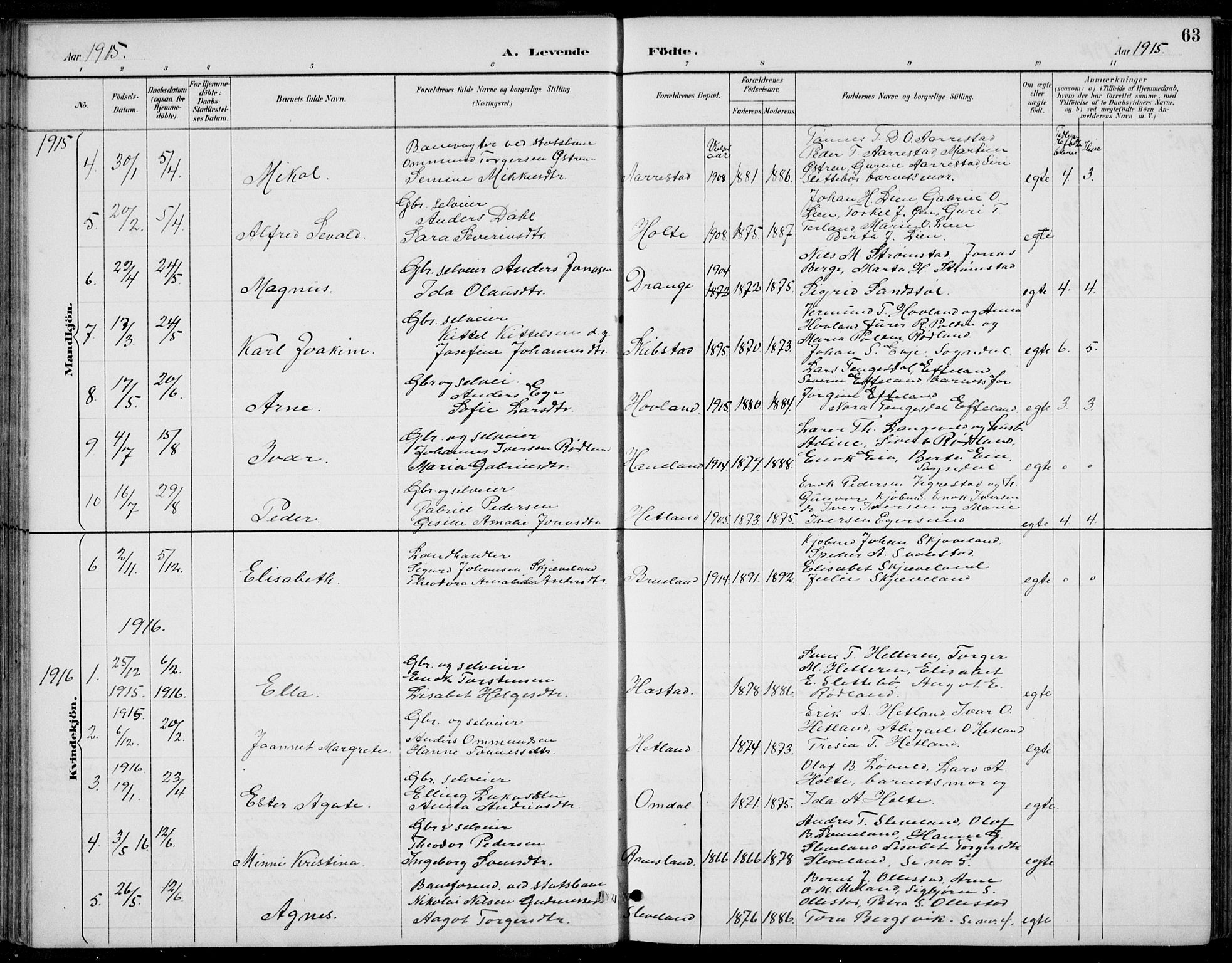 Helleland sokneprestkontor, AV/SAST-A-101810: Parish register (copy) no. B 4, 1887-1941, p. 63