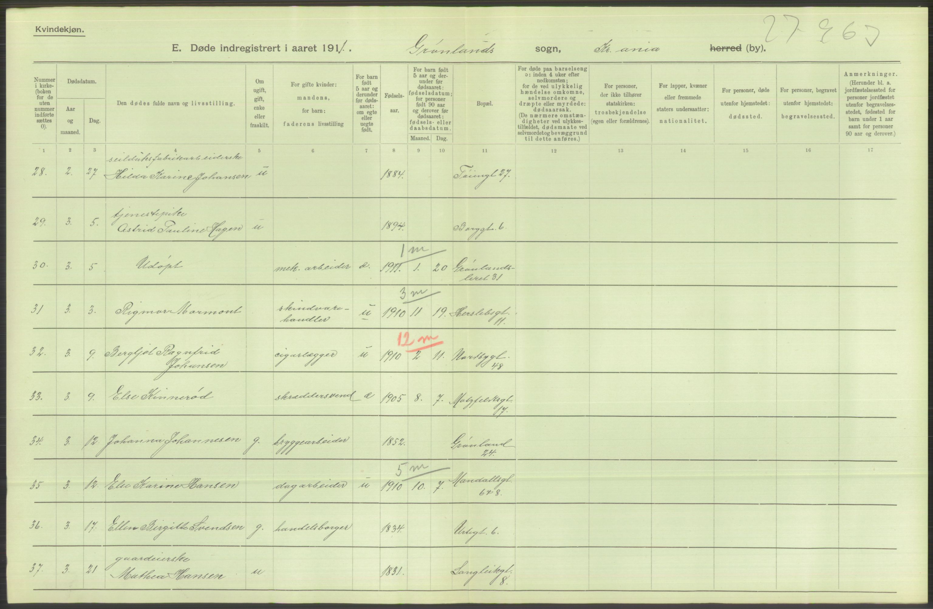 Statistisk sentralbyrå, Sosiodemografiske emner, Befolkning, RA/S-2228/D/Df/Dfb/Dfba/L0010: Kristiania: Døde kvinner samt dødfødte., 1911, p. 308