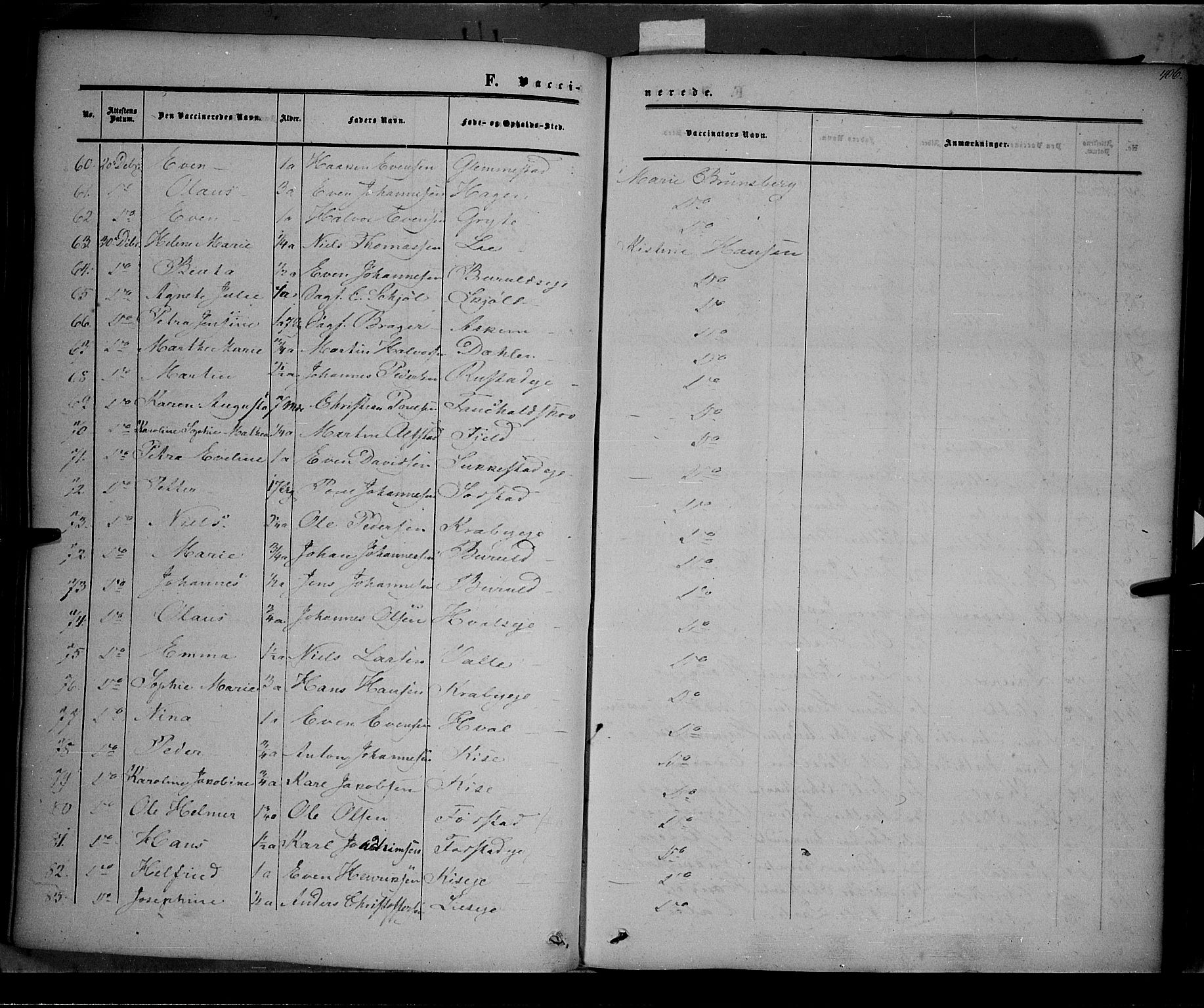 Østre Toten prestekontor, SAH/PREST-104/H/Ha/Haa/L0004: Parish register (official) no. 4, 1857-1865, p. 406