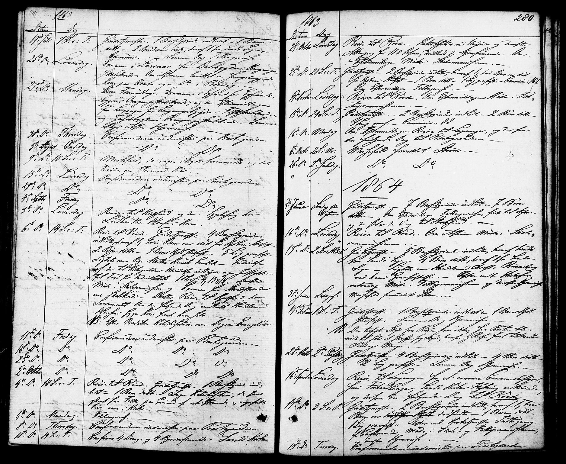Ministerialprotokoller, klokkerbøker og fødselsregistre - Møre og Romsdal, SAT/A-1454/504/L0055: Parish register (official) no. 504A02, 1861-1884, p. 280