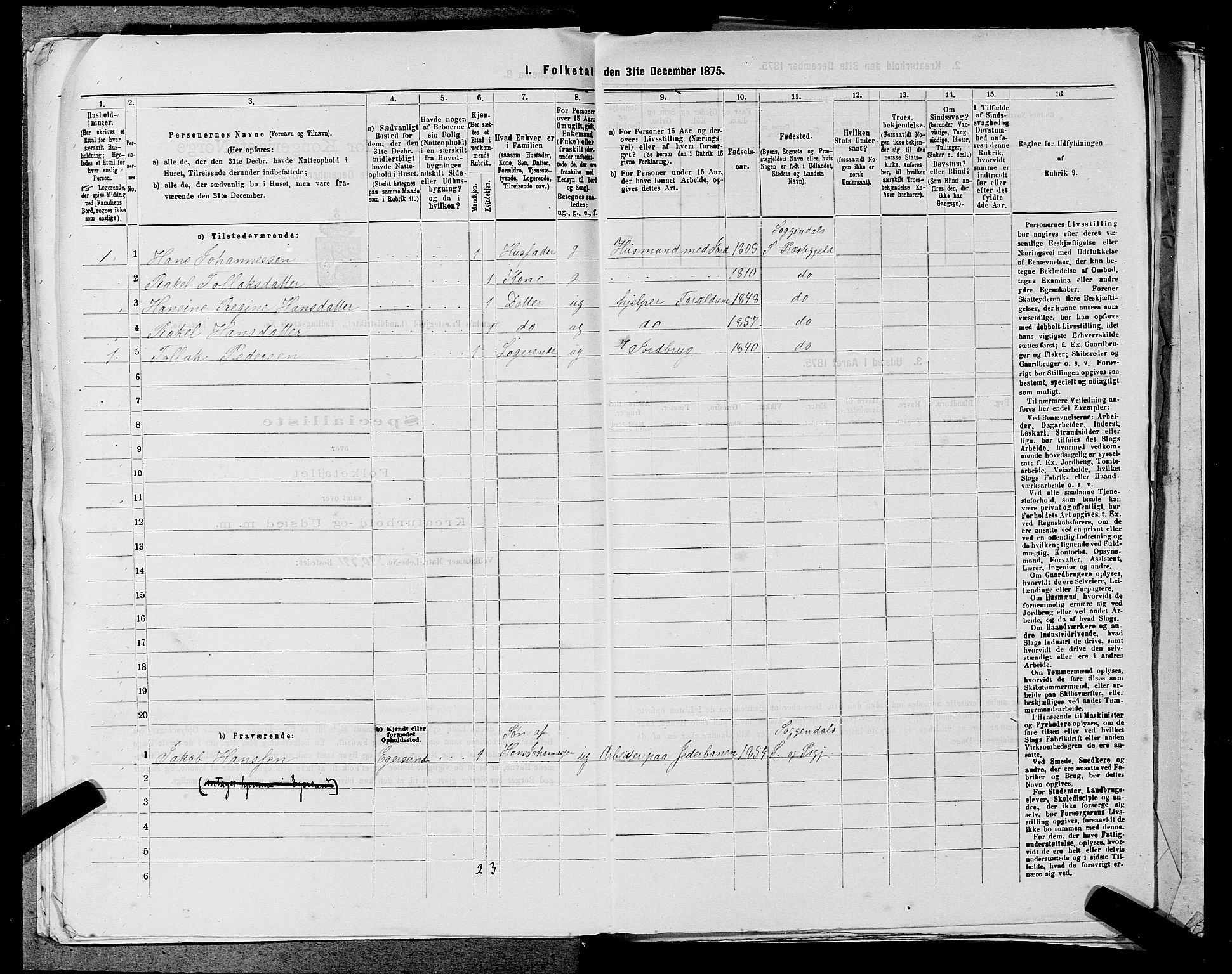 SAST, 1875 census for 1111L Sokndal/Sokndal, 1875, p. 1010