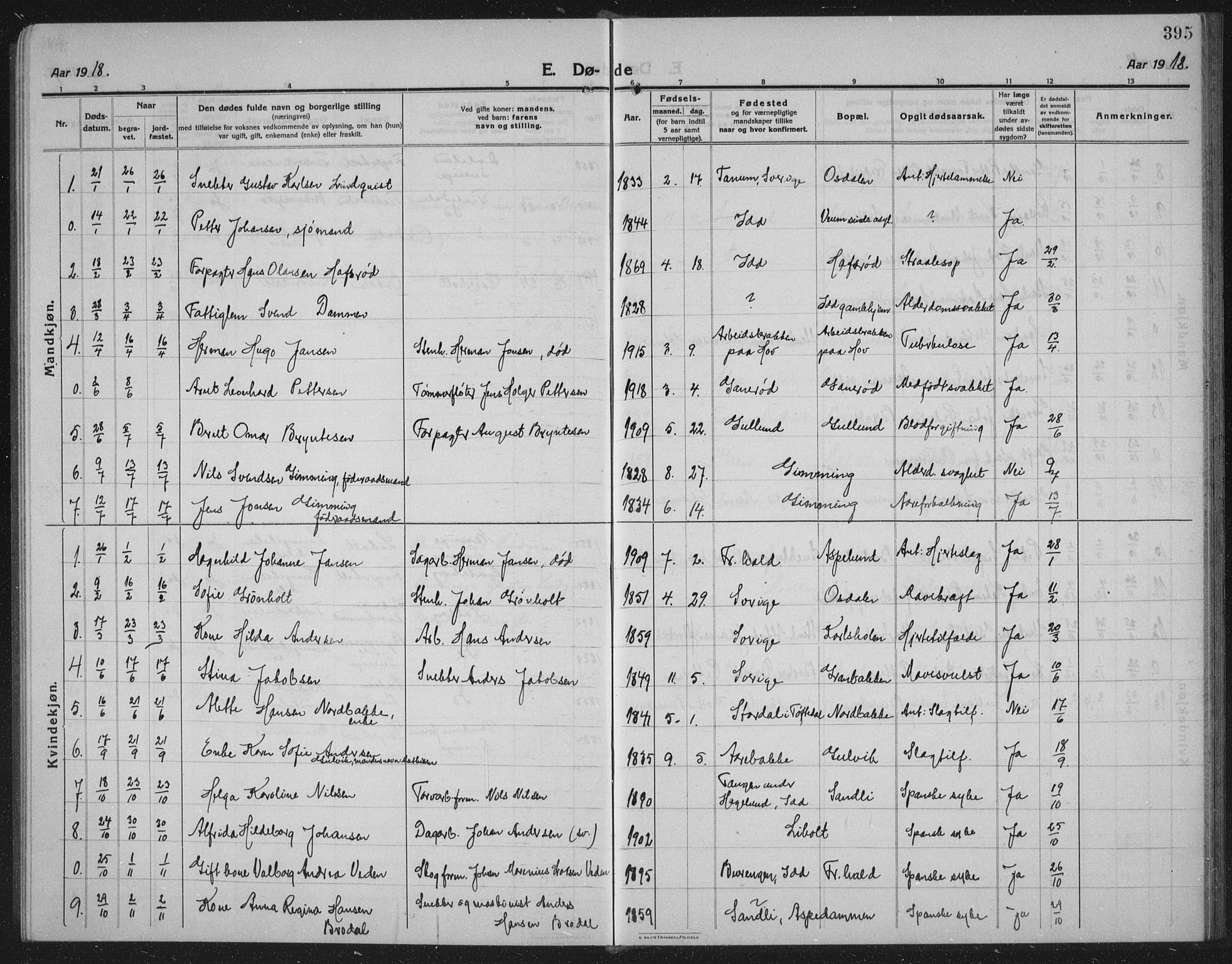 Idd prestekontor Kirkebøker, AV/SAO-A-10911/G/Gb/L0003: Parish register (copy) no. II 3, 1914-1940, p. 395