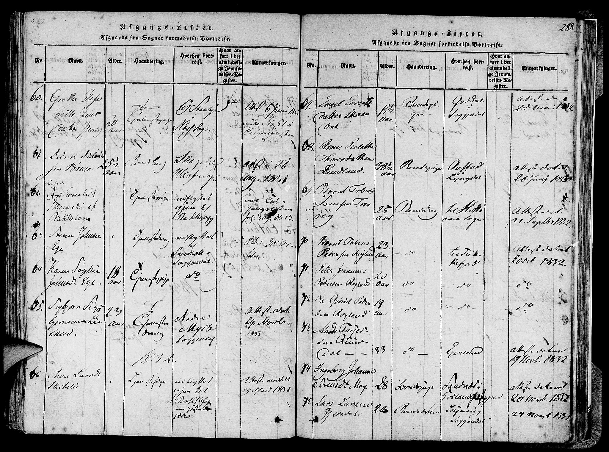 Lund sokneprestkontor, AV/SAST-A-101809/S06/L0005: Parish register (official) no. A 5, 1815-1833, p. 288