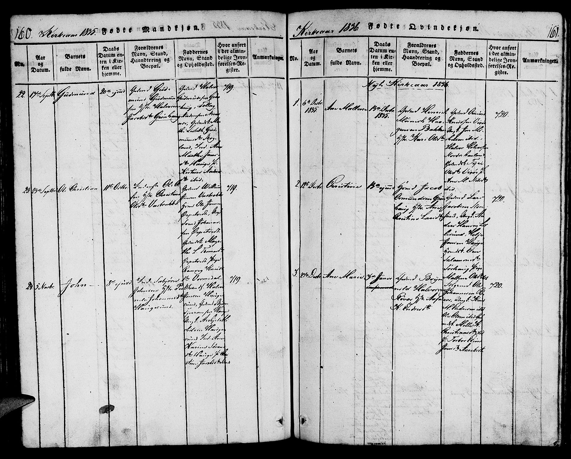 Torvastad sokneprestkontor, AV/SAST-A -101857/H/Ha/Haa/L0004: Parish register (official) no. A 4, 1817-1836, p. 160-161