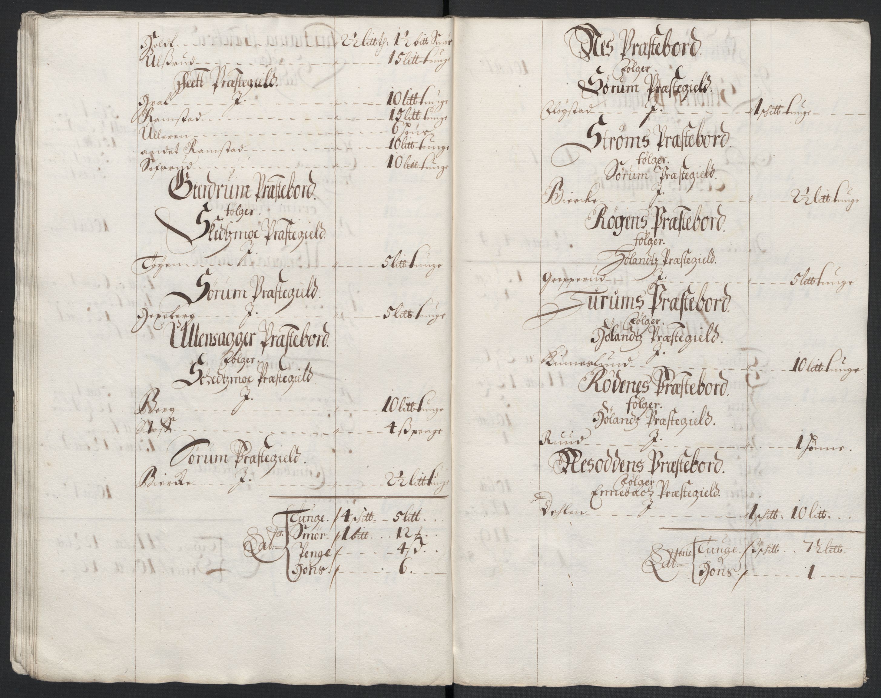Rentekammeret inntil 1814, Reviderte regnskaper, Fogderegnskap, AV/RA-EA-4092/R11/L0583: Fogderegnskap Nedre Romerike, 1700, p. 243