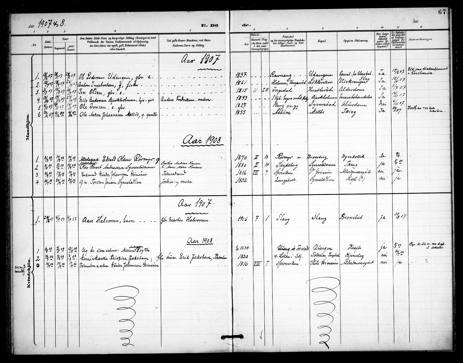 Skjeberg prestekontor Kirkebøker, AV/SAO-A-10923/F/Fc/L0002: Parish register (official) no. III 2, 1898-1915, p. 67