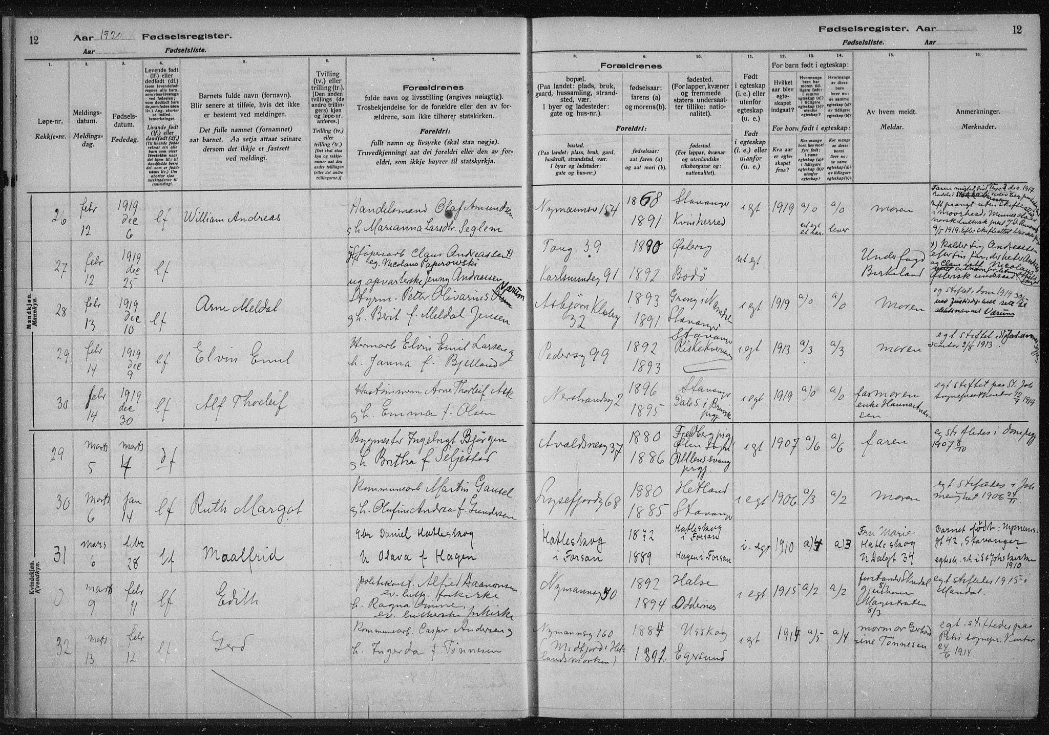 St. Johannes sokneprestkontor, AV/SAST-A-101814/002/A/L0002: Birth register no. 2, 1919-1924, p. 12