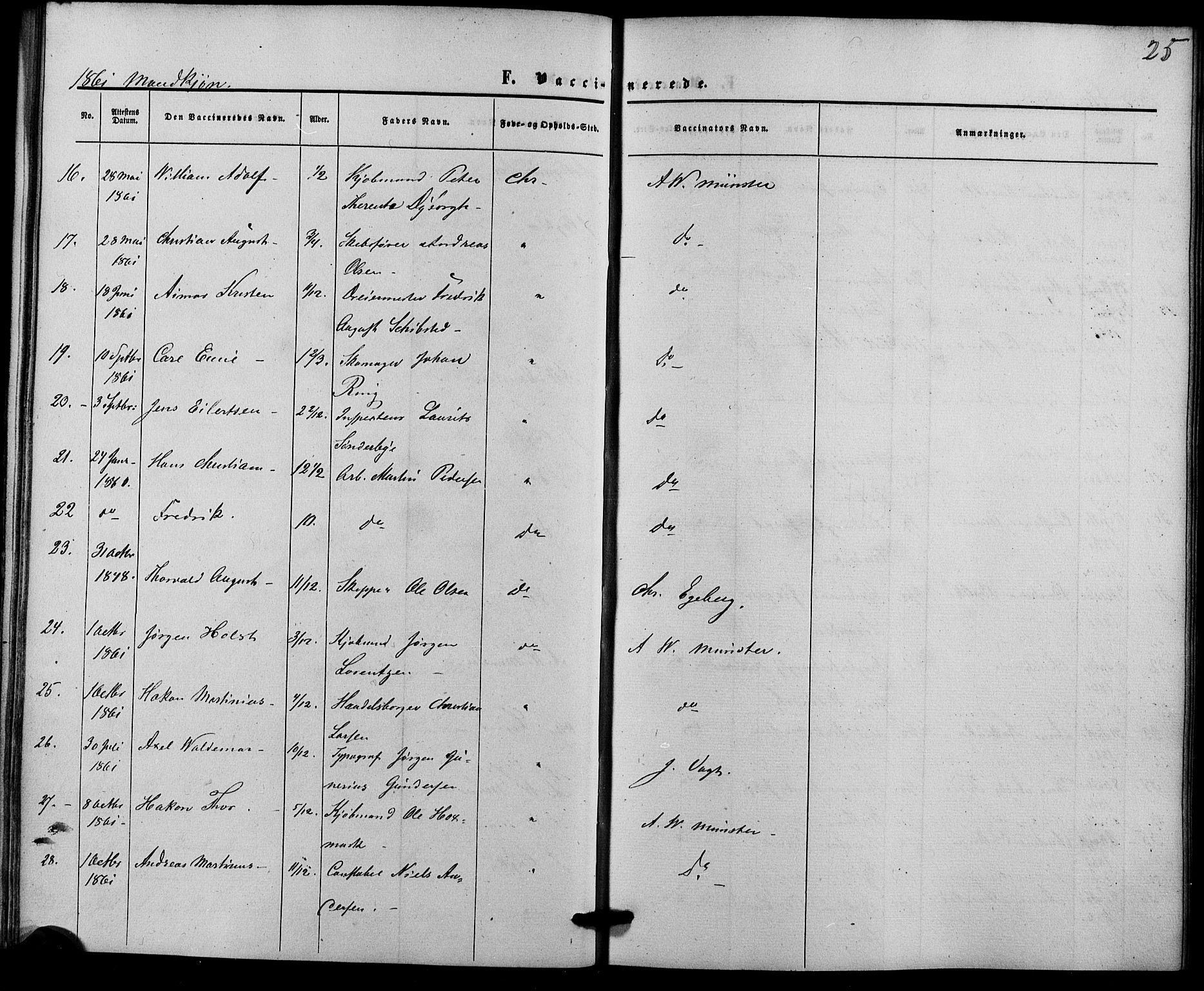 Trefoldighet prestekontor Kirkebøker, AV/SAO-A-10882/F/Fh/L0001: Vaccination register no. 1, 1857-1867, p. 25